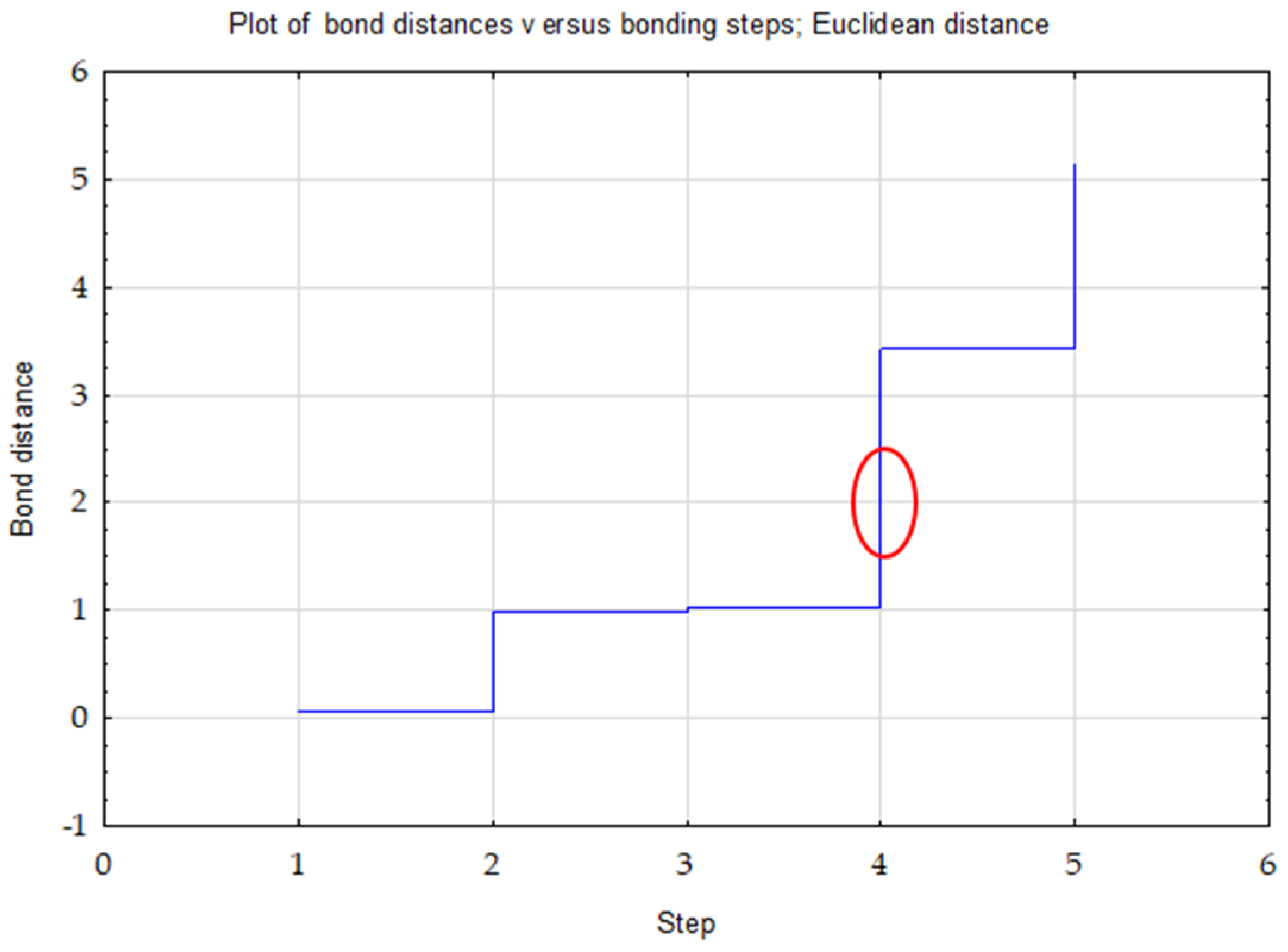 Forests 12 01469 g001 550