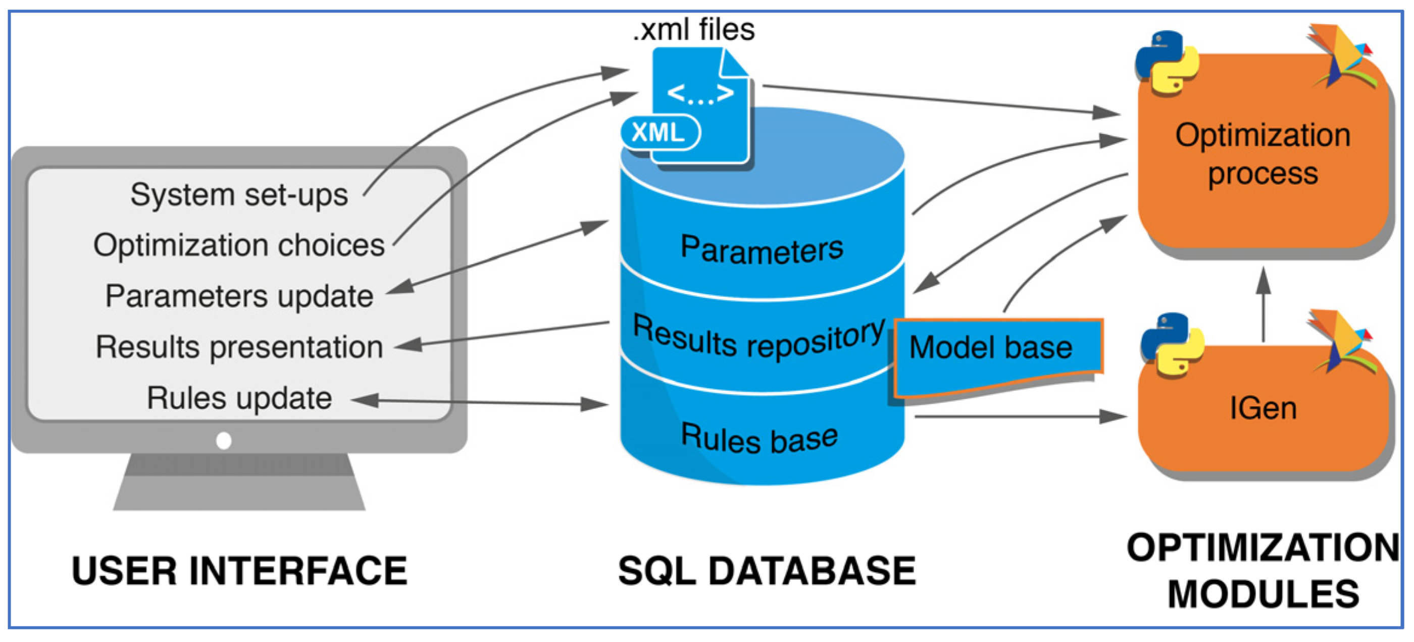 Forests 12 01481 g006 Forests 12 01481 g006