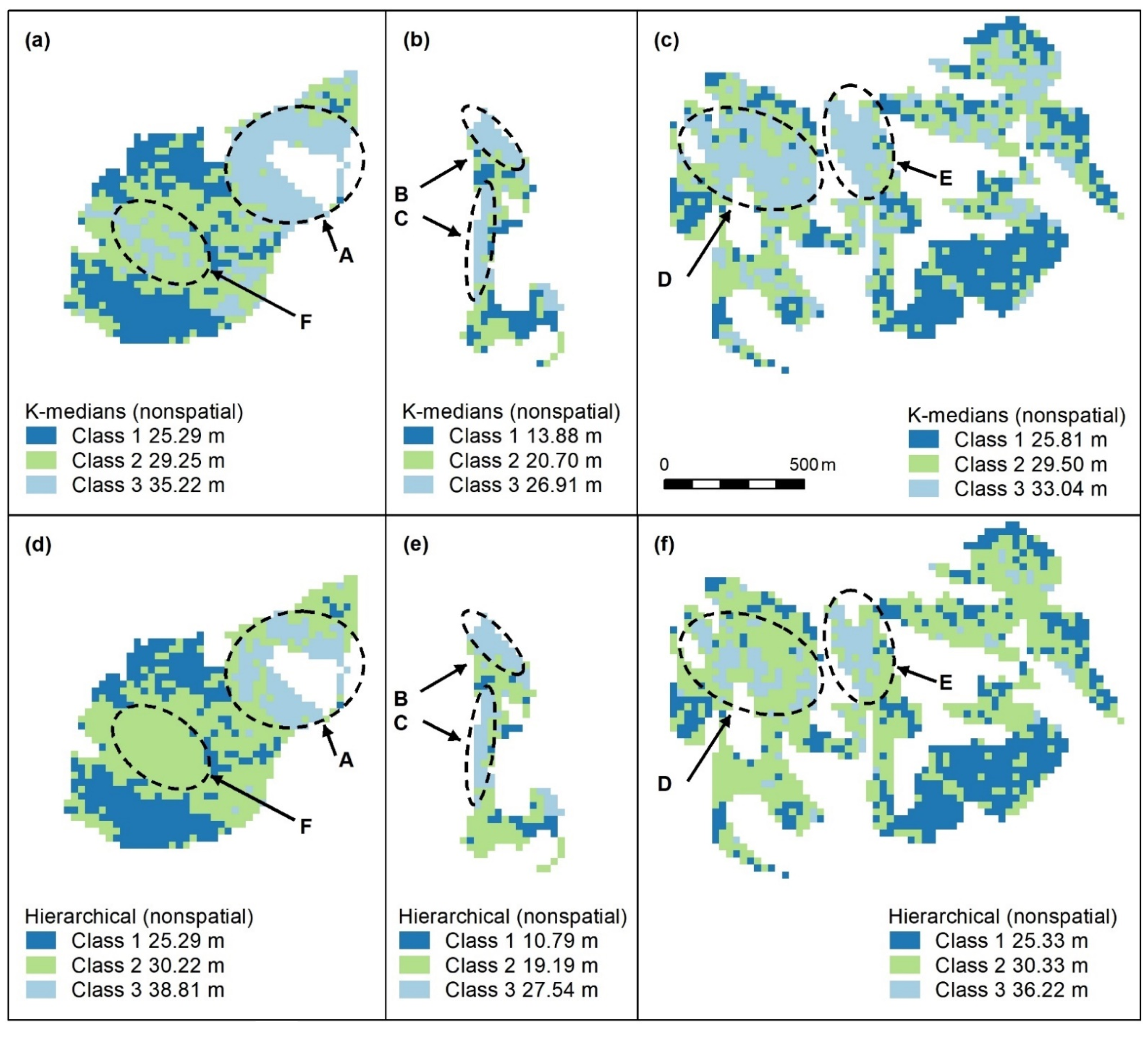 Forests 12 01494 g010
