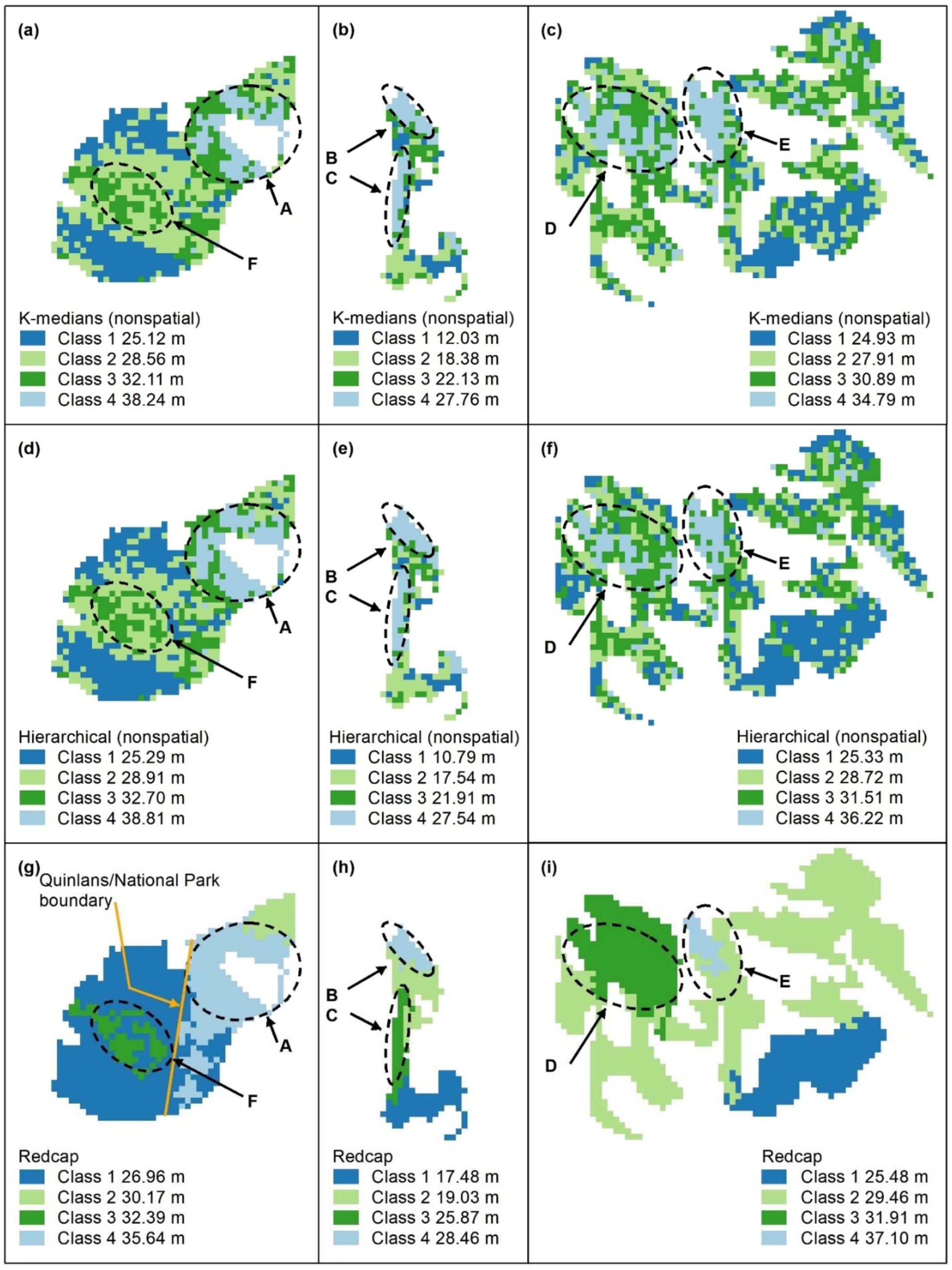 Forests 12 01494 g011