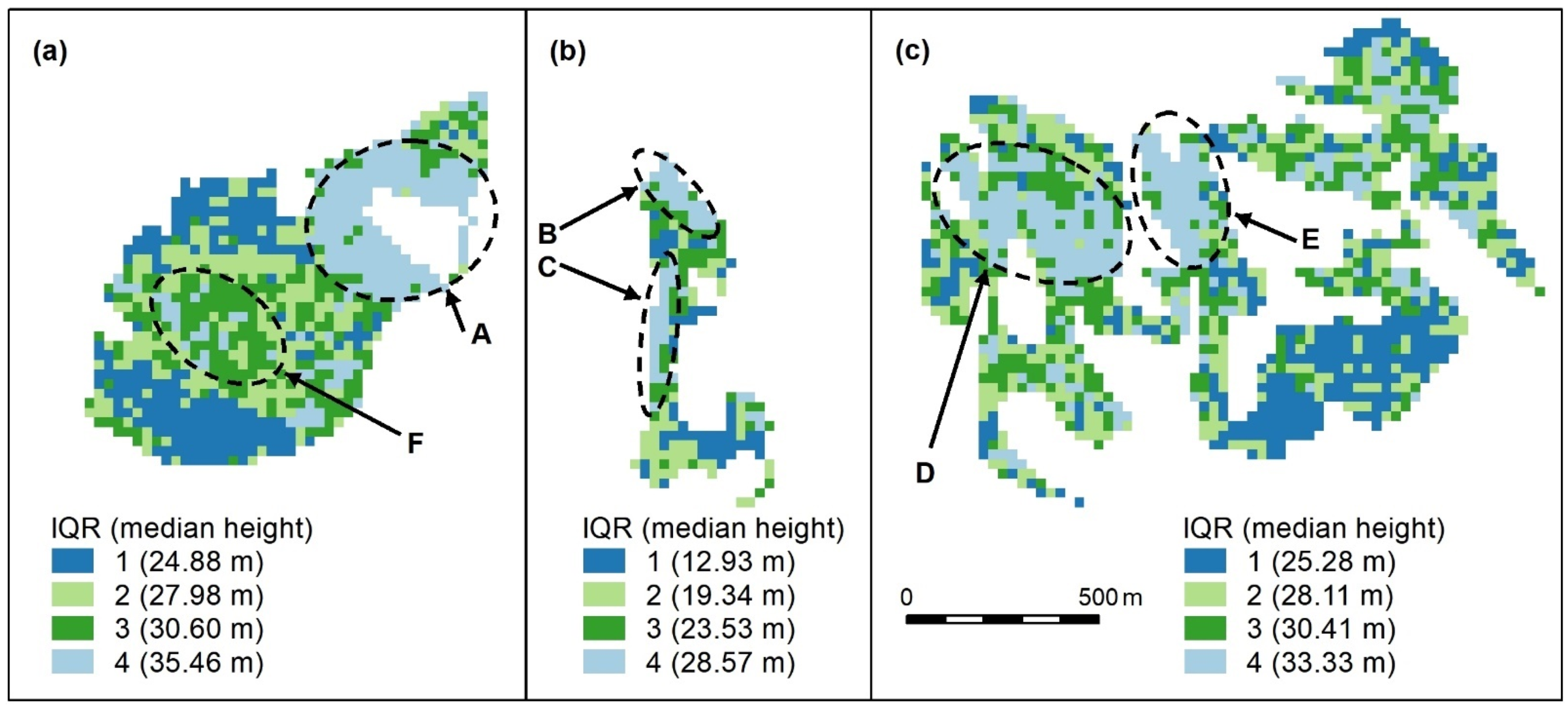 Forests 12 01494 g0a1