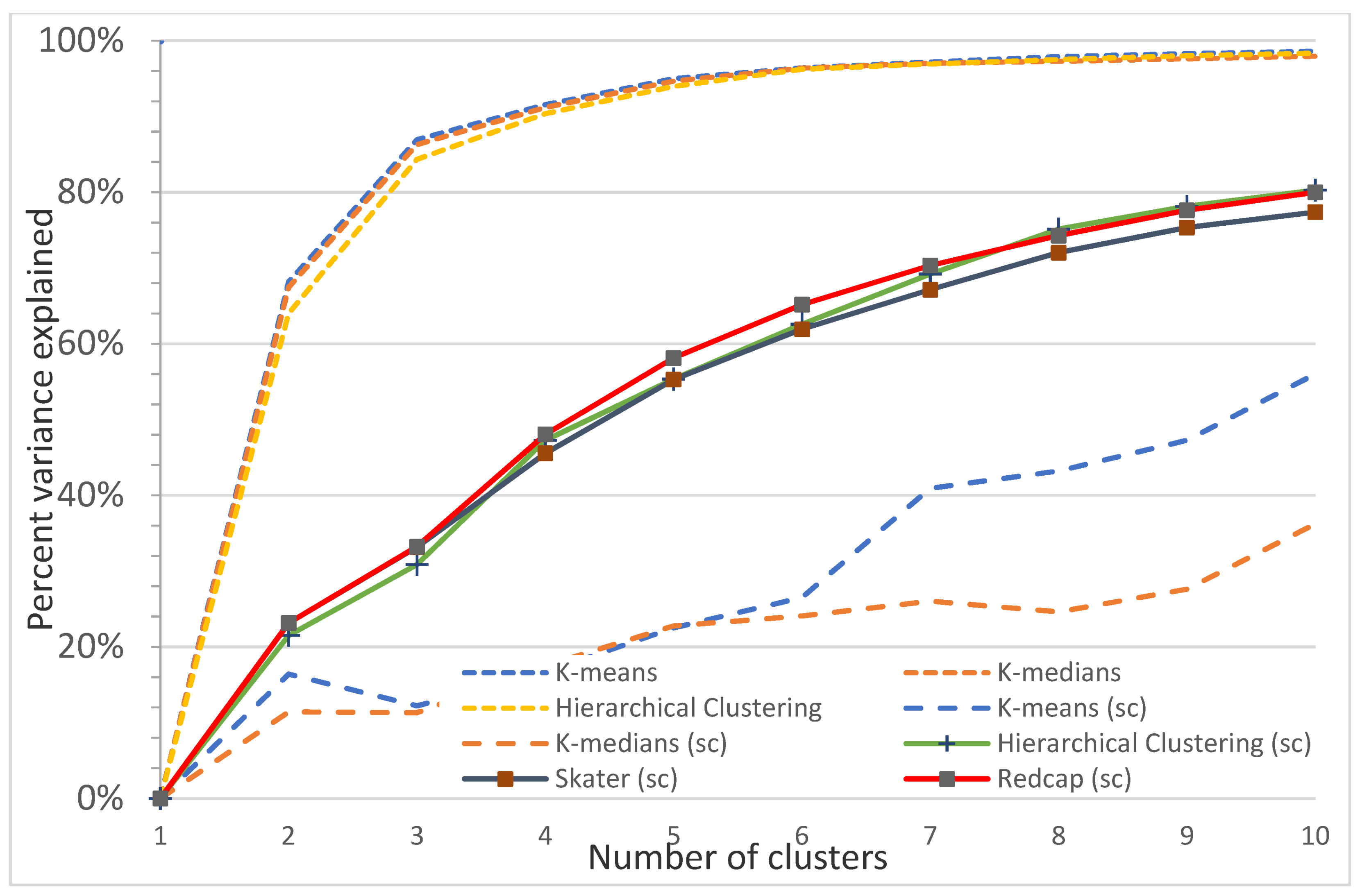 Forests 12 01494 g0a16