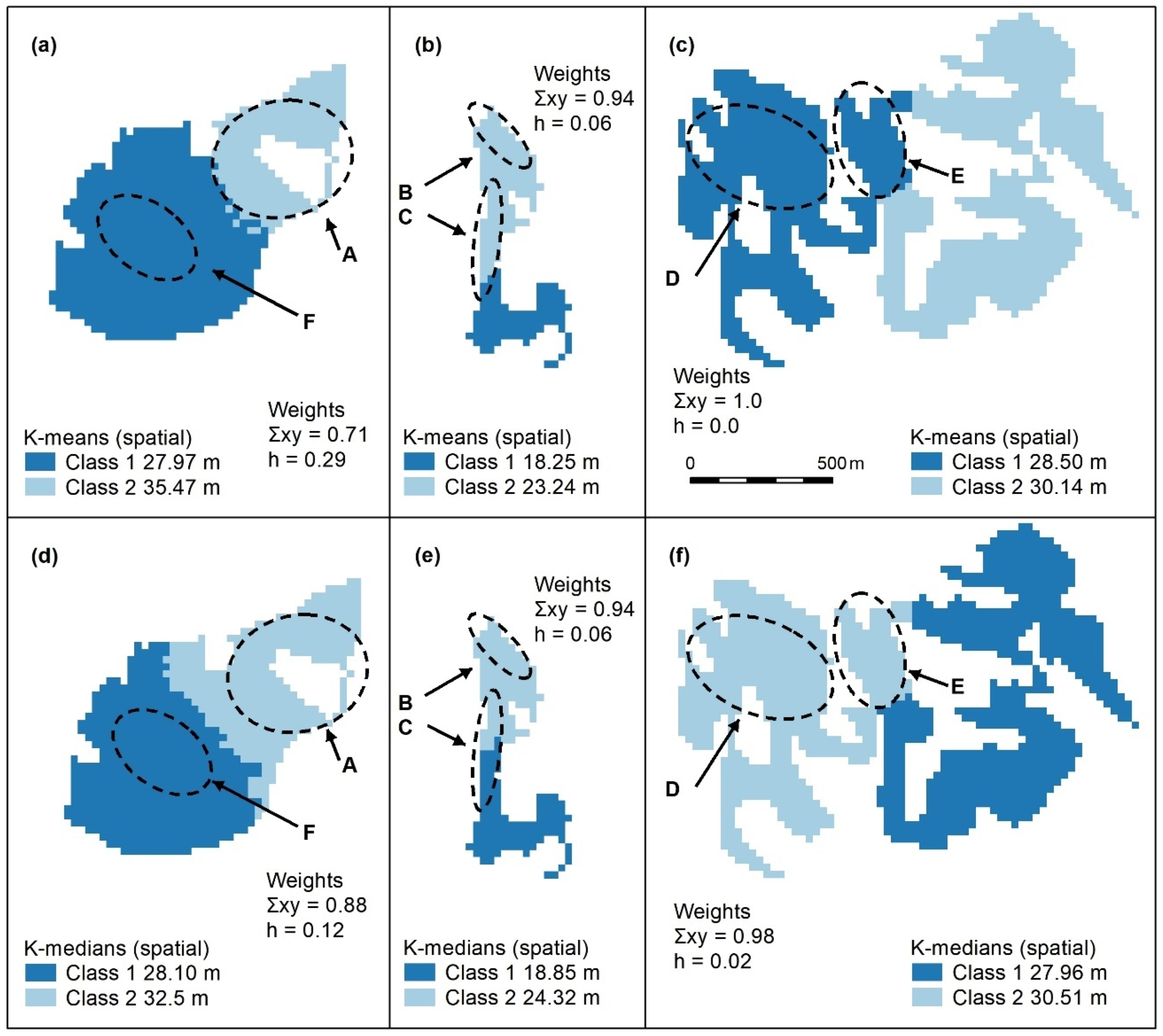 Forests 12 01494 g0a3