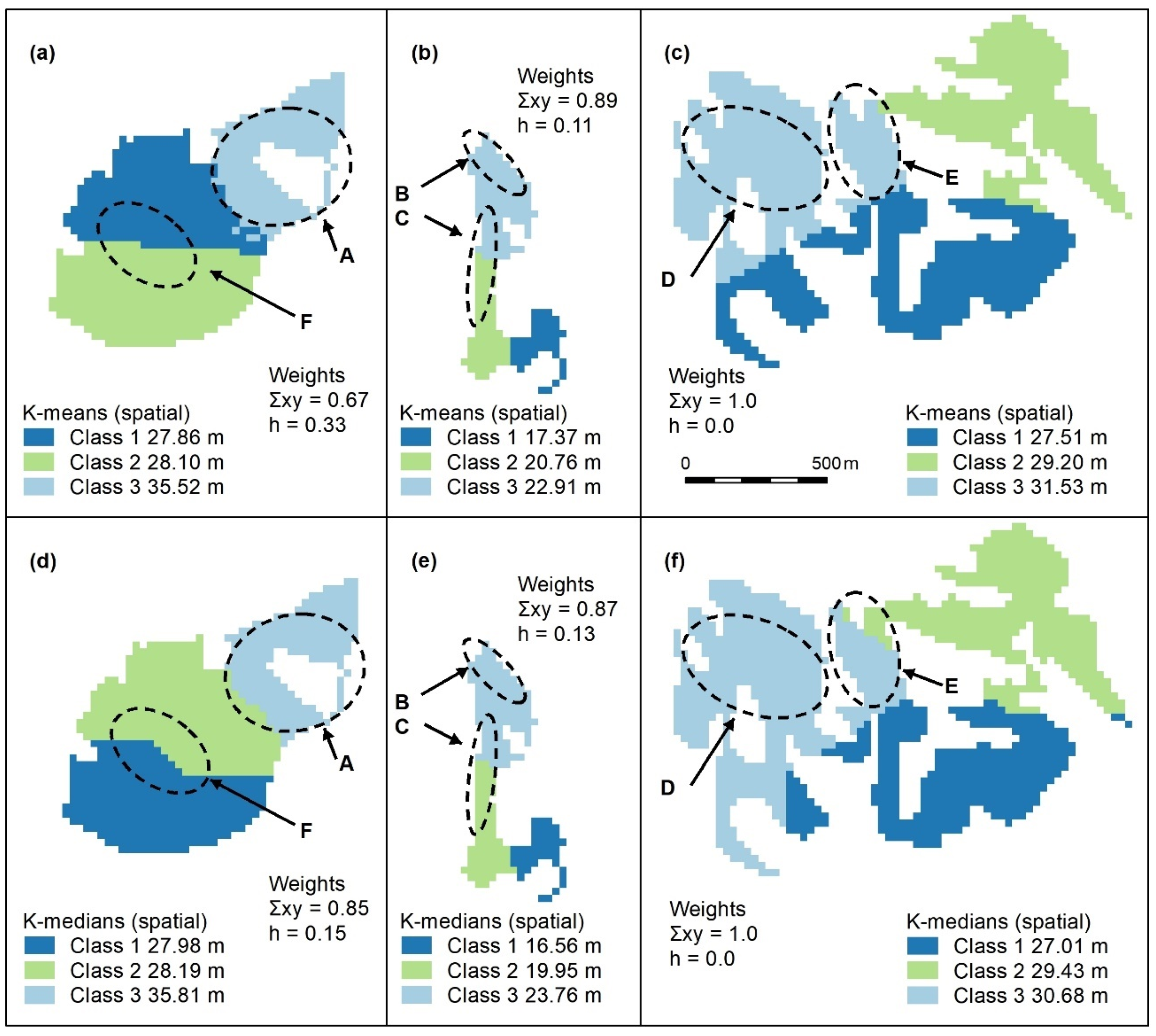 Forests 12 01494 g0a6