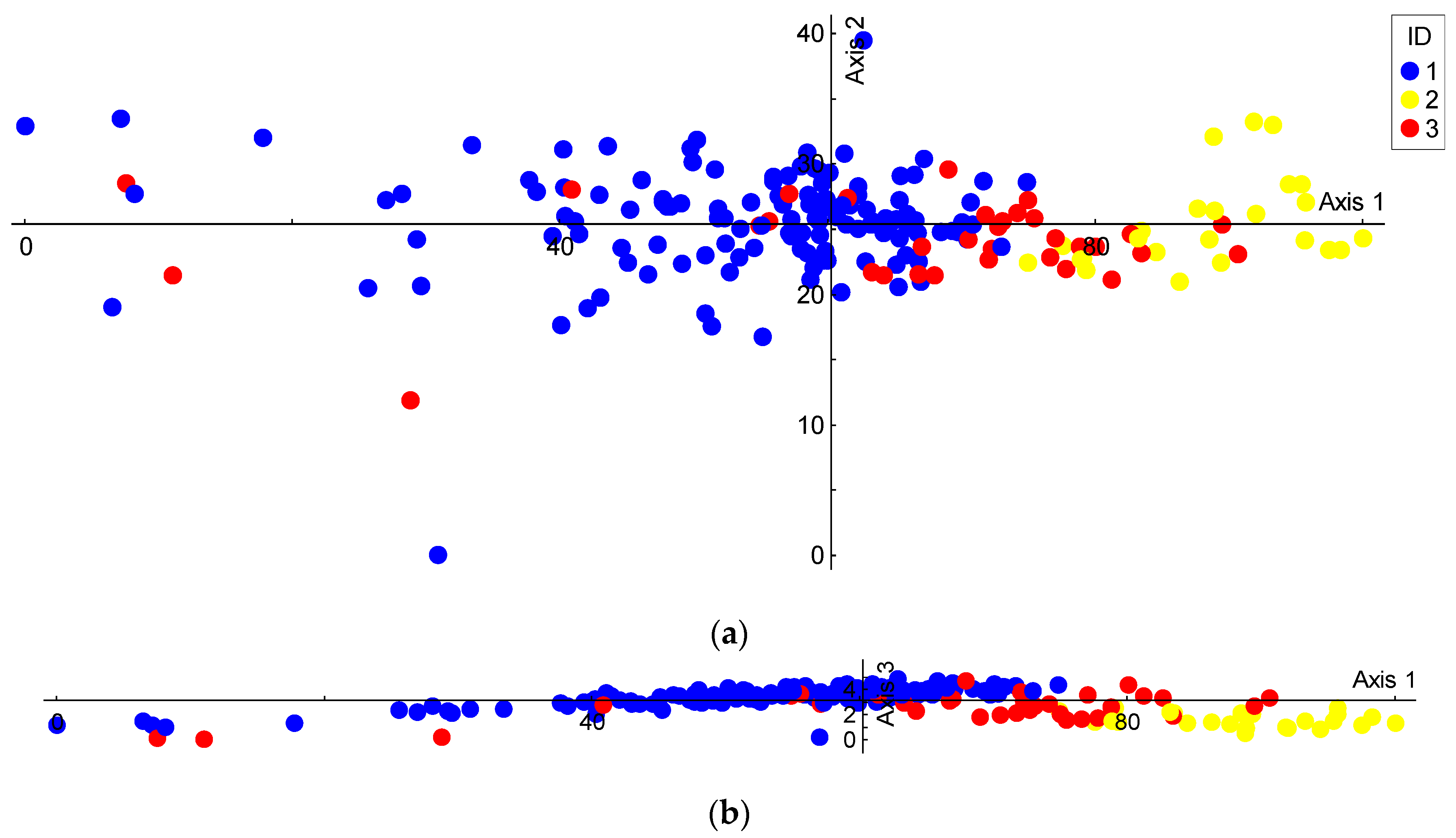 Forests 12 01504 g006 Forests 12 01504 g006
