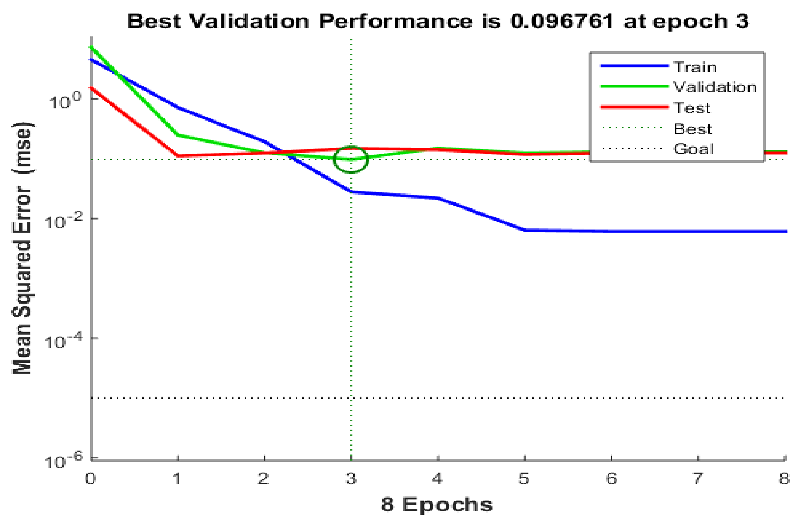 Forests 12 01514 g005