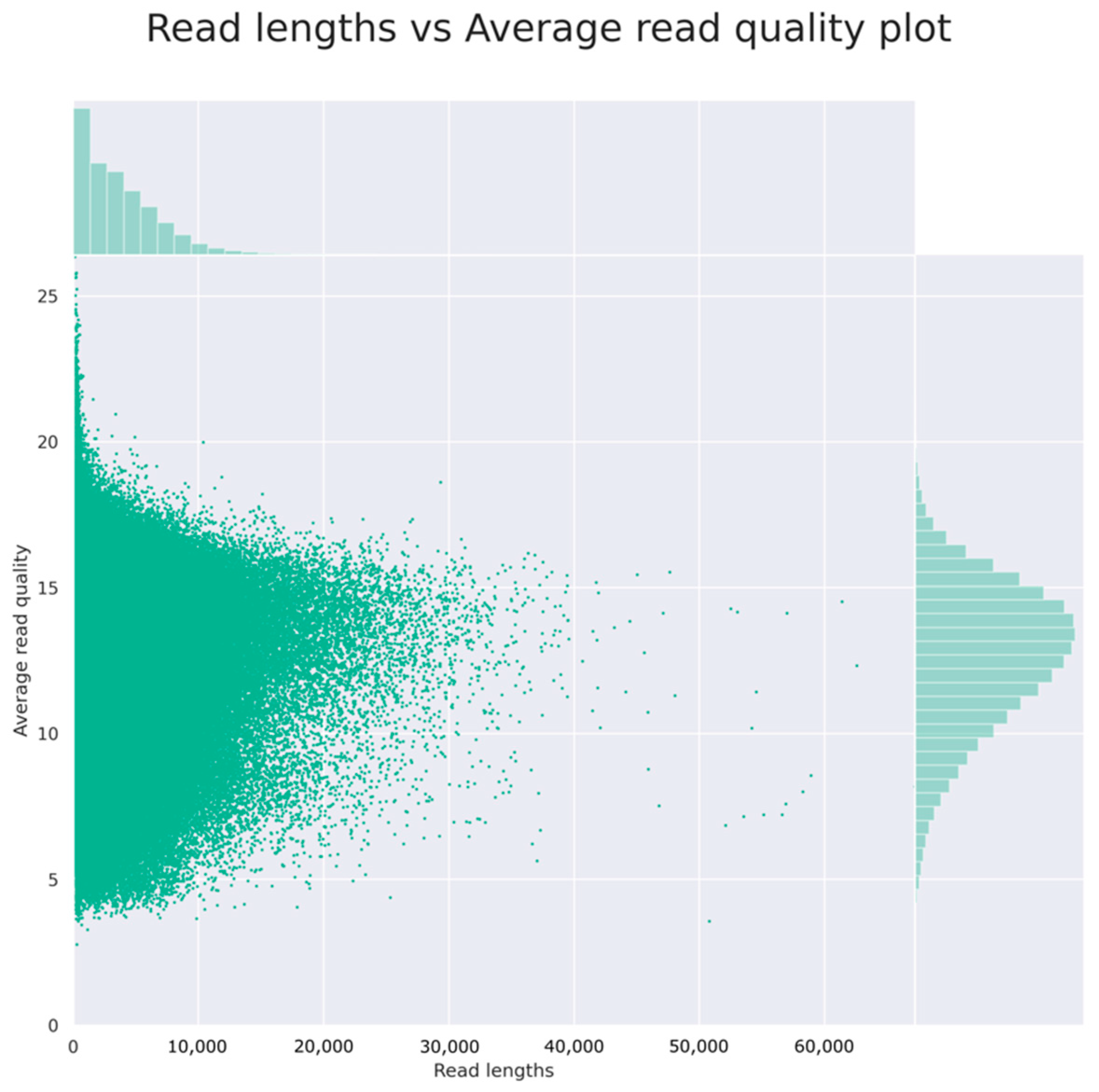 Forests 12 01515 g002 Forests 12 01515 g002