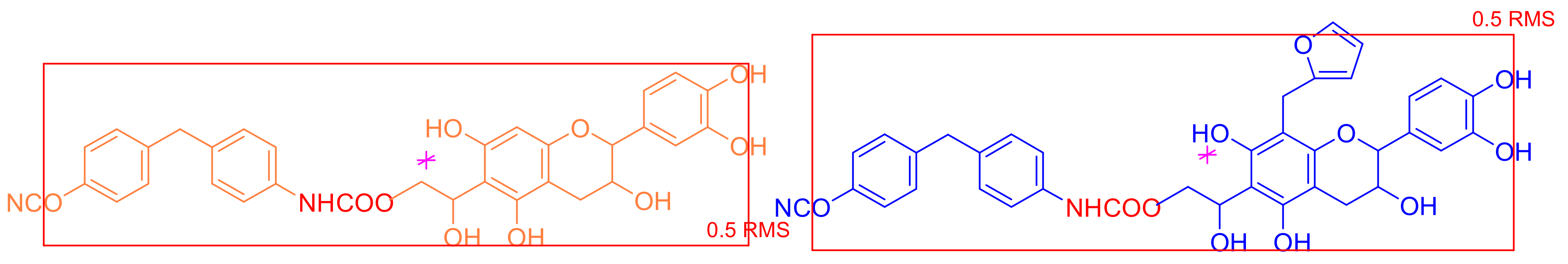 Forests 12 01516 g003