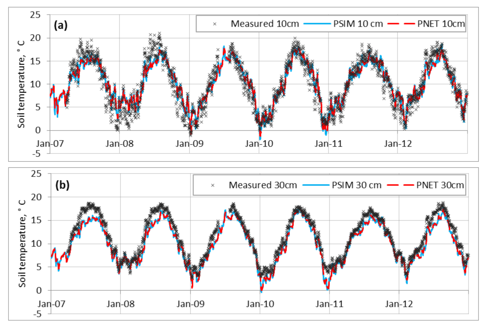 Forests 12 01517 g001a