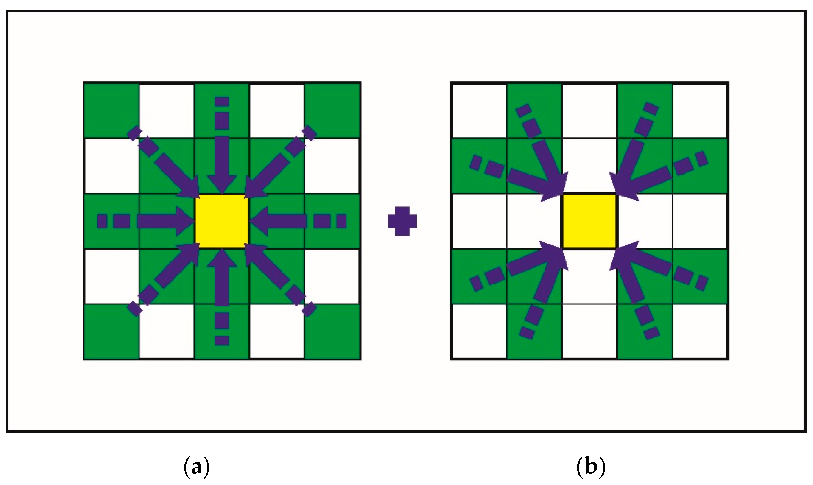Forests 12 01534 g006 Forests 12 01534 g006
