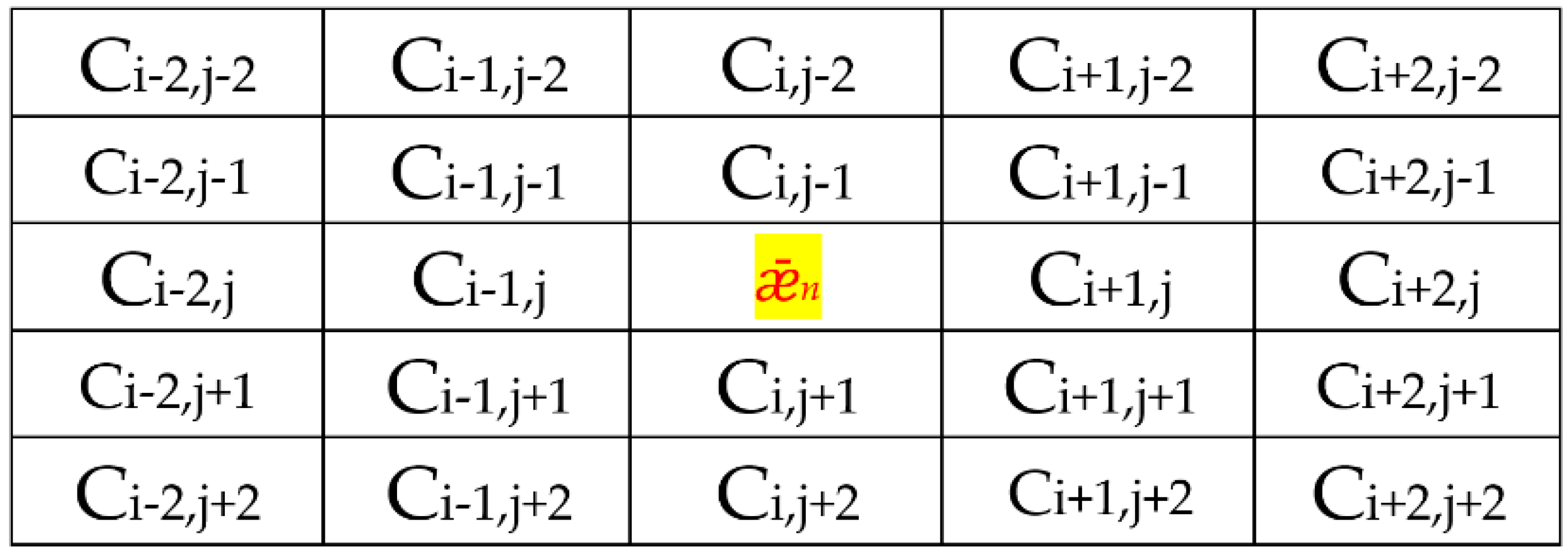 Forests 12 01534 g007 Forests 12 01534 g007