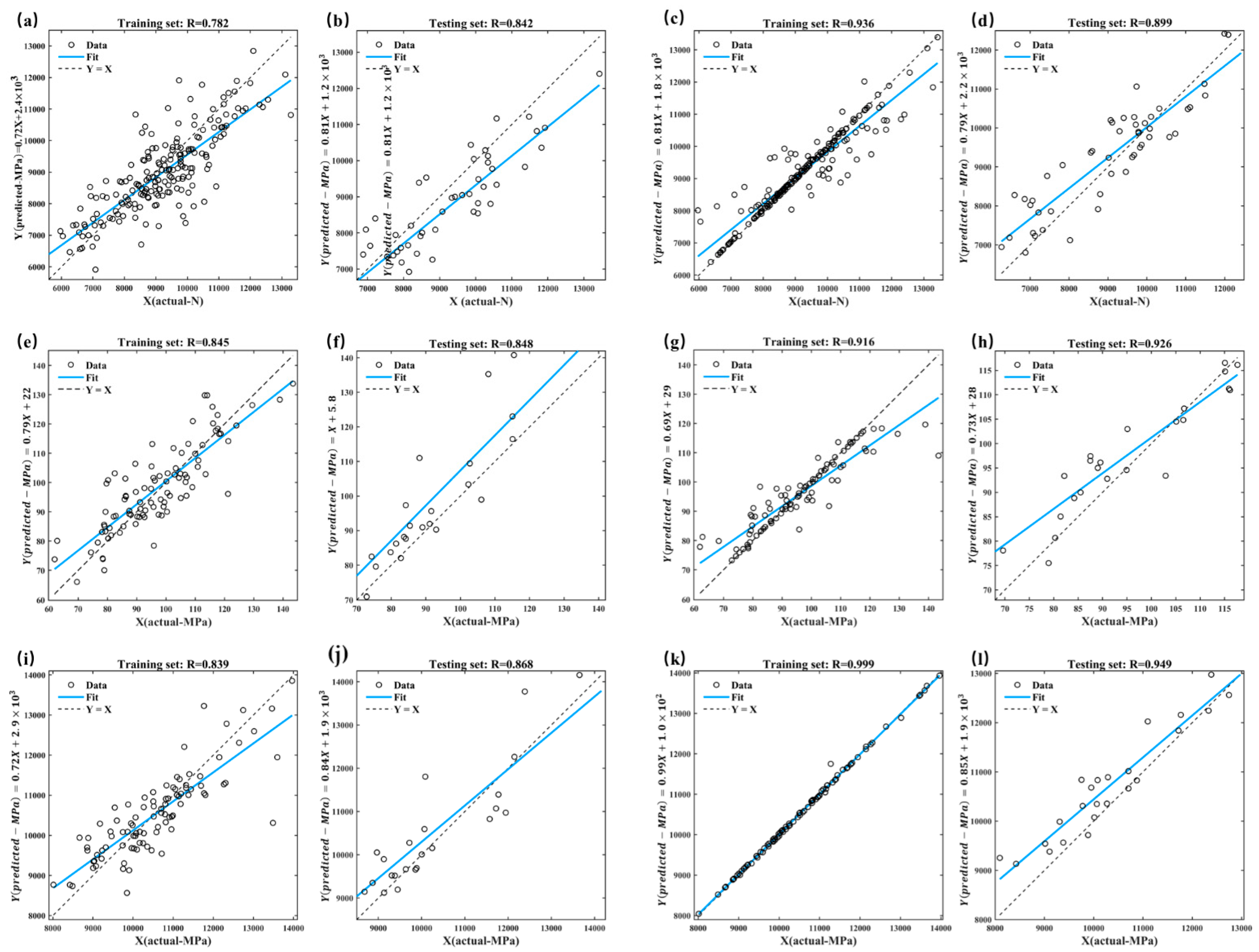 Forests 12 01535 g003