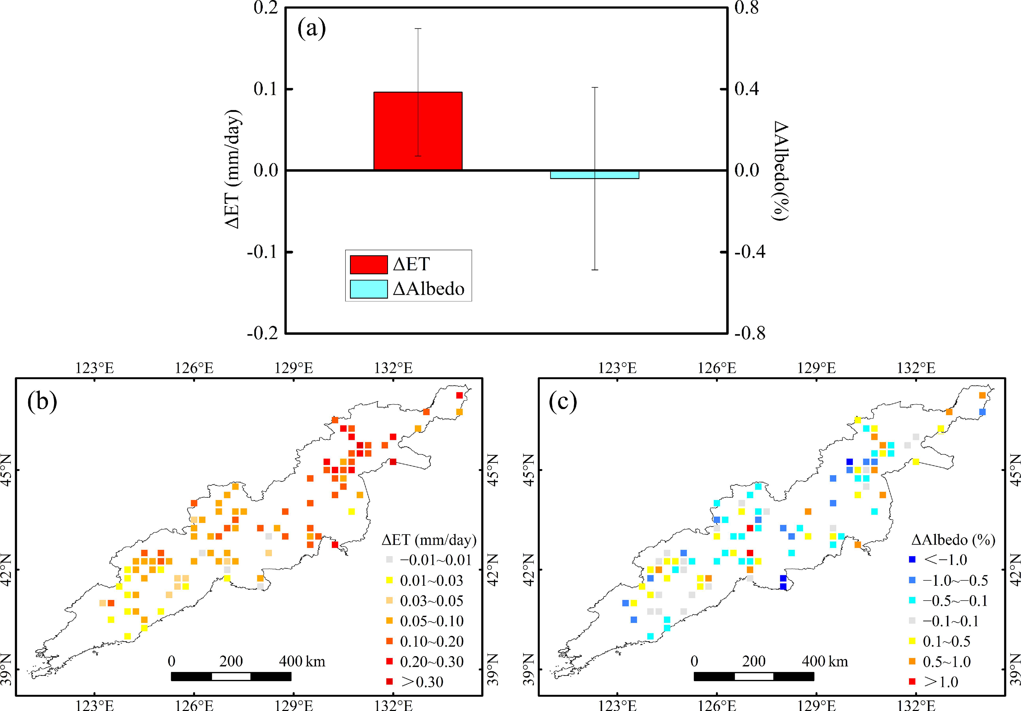 Forests 12 01551 g005