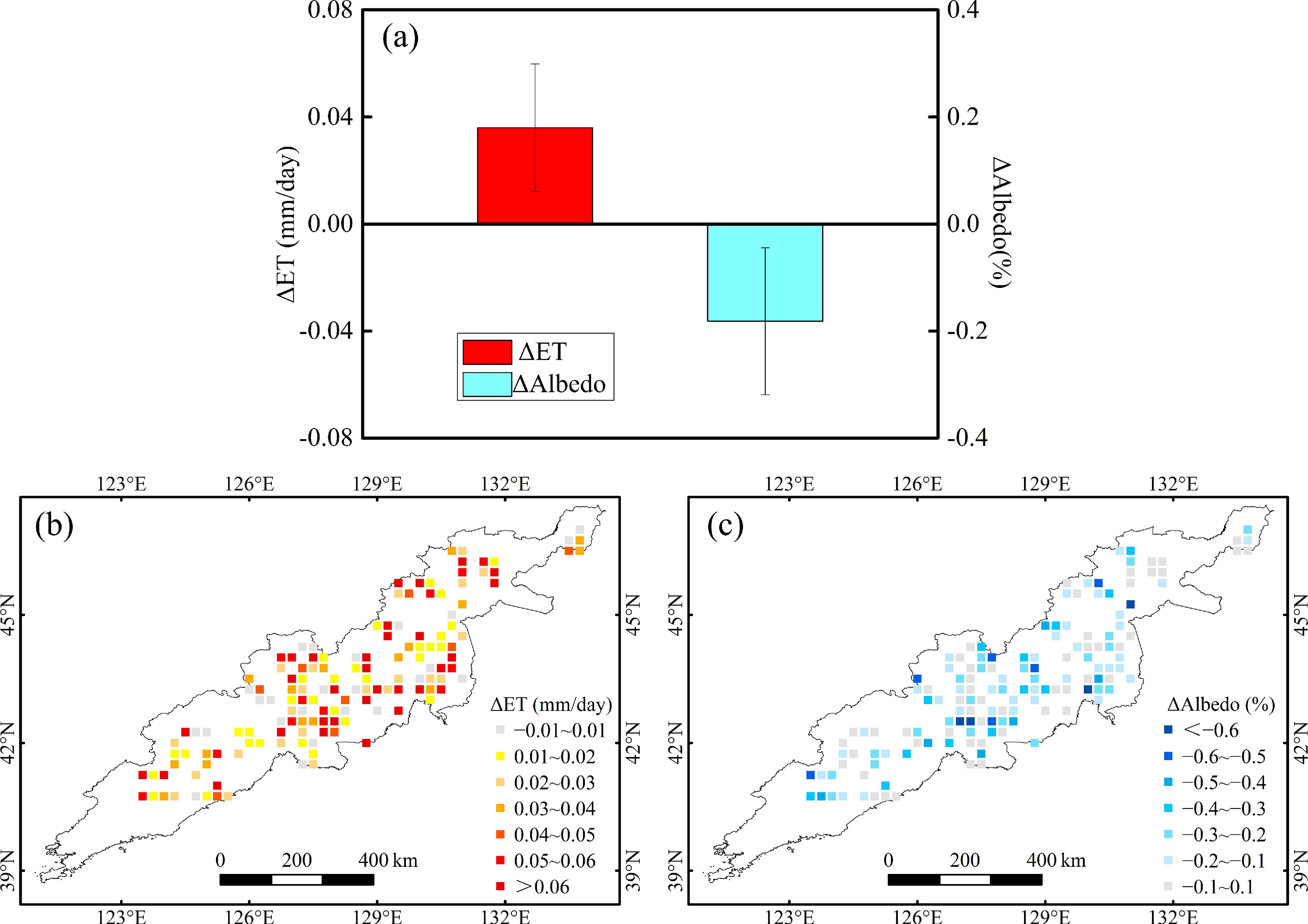 Forests 12 01551 g006
