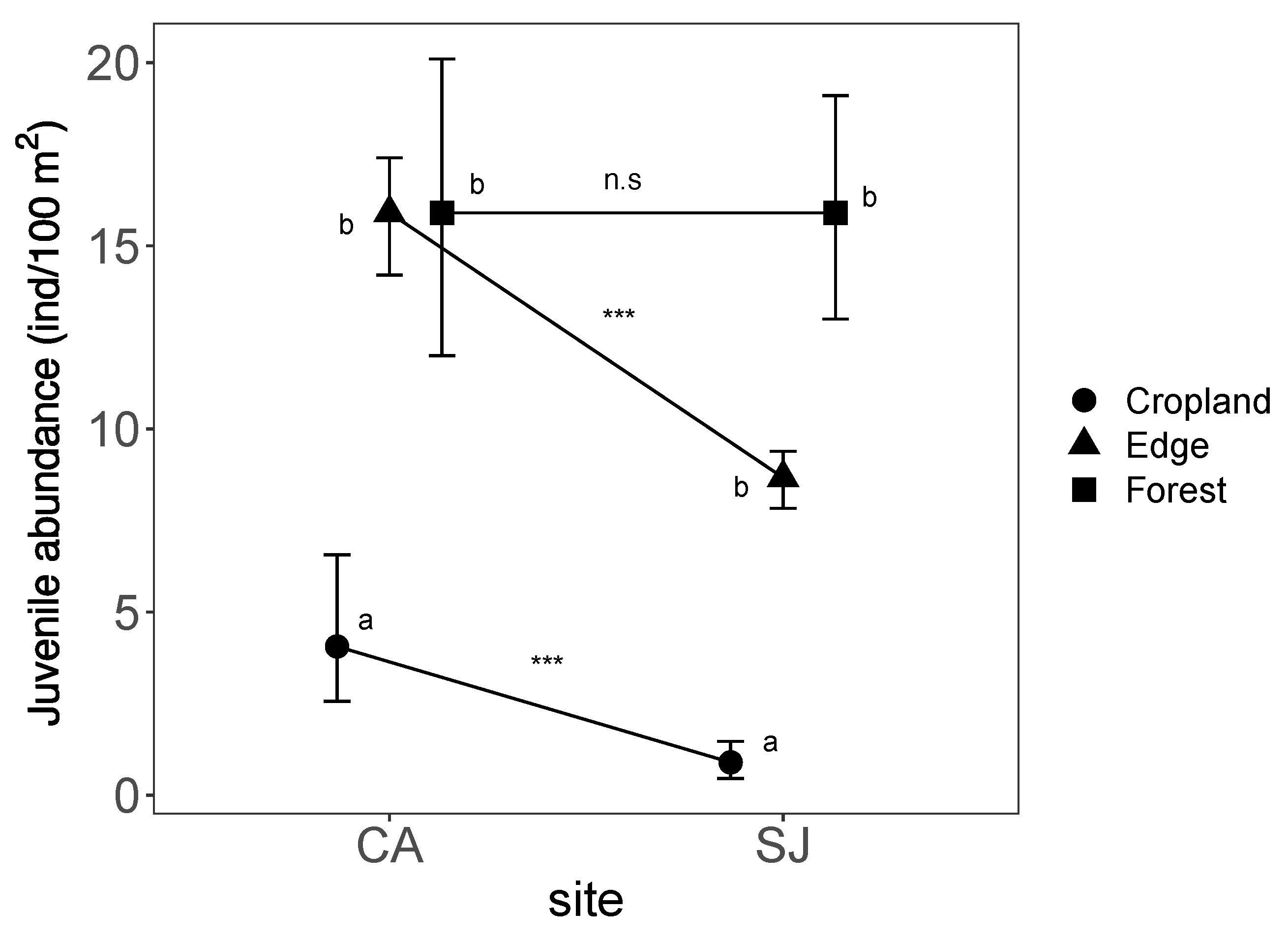 Forests 12 01584 g002 Forests 12 01584 g002