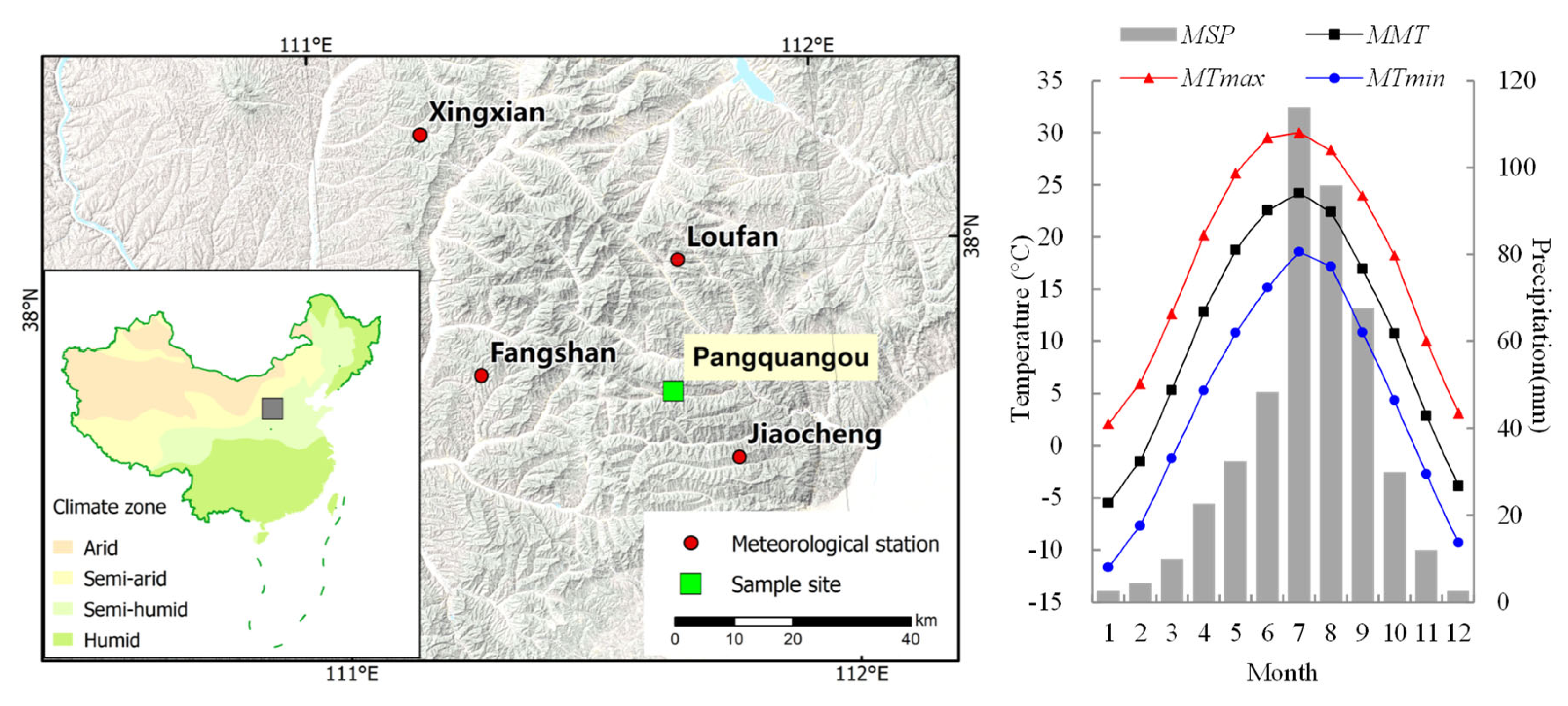 Forests 12 01602 g001