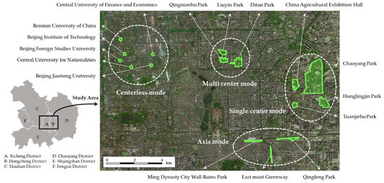 Residents’ Spatial Image Perception of Urban Green Space through ...