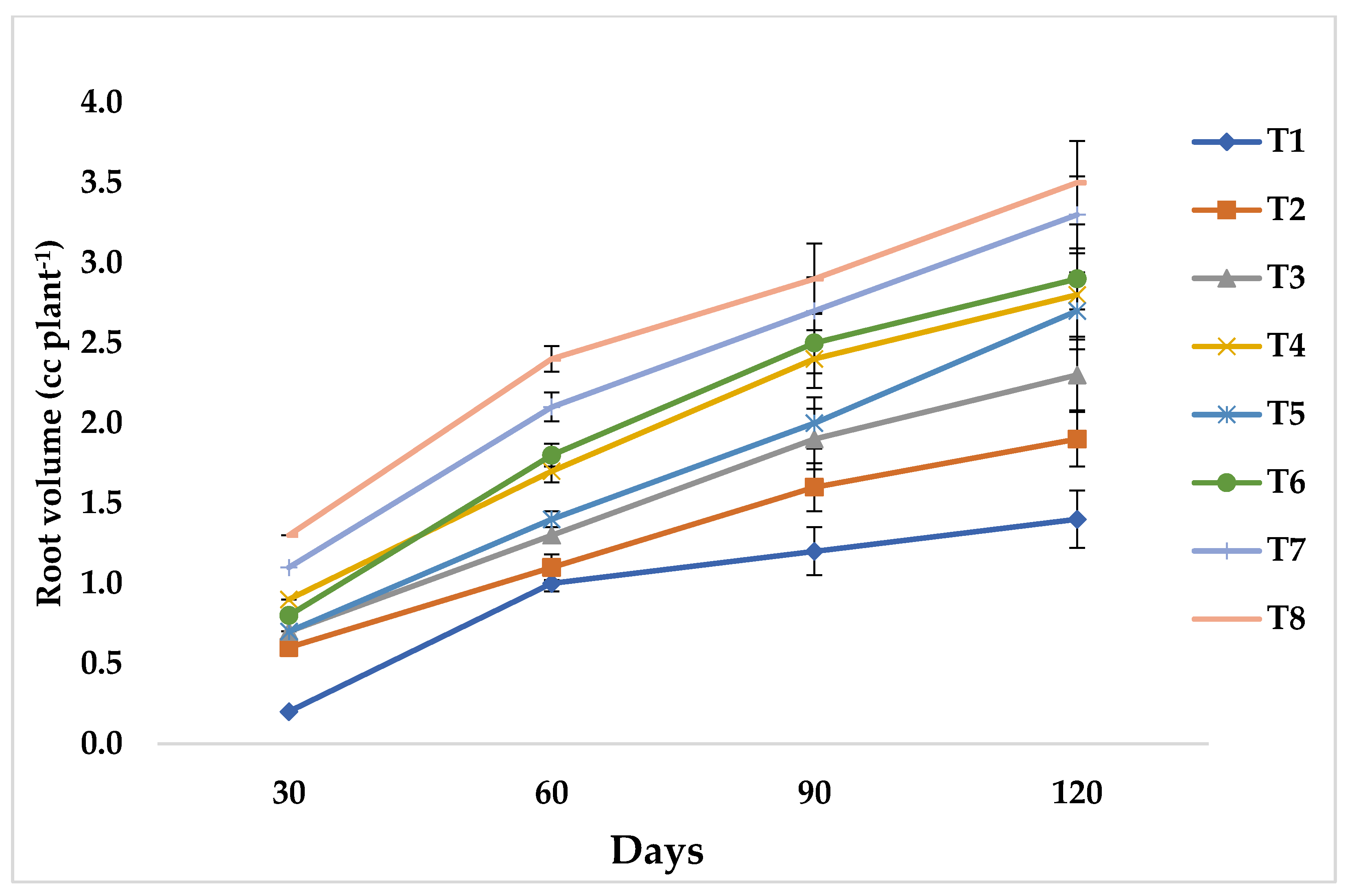 Forests 12 01657 g002