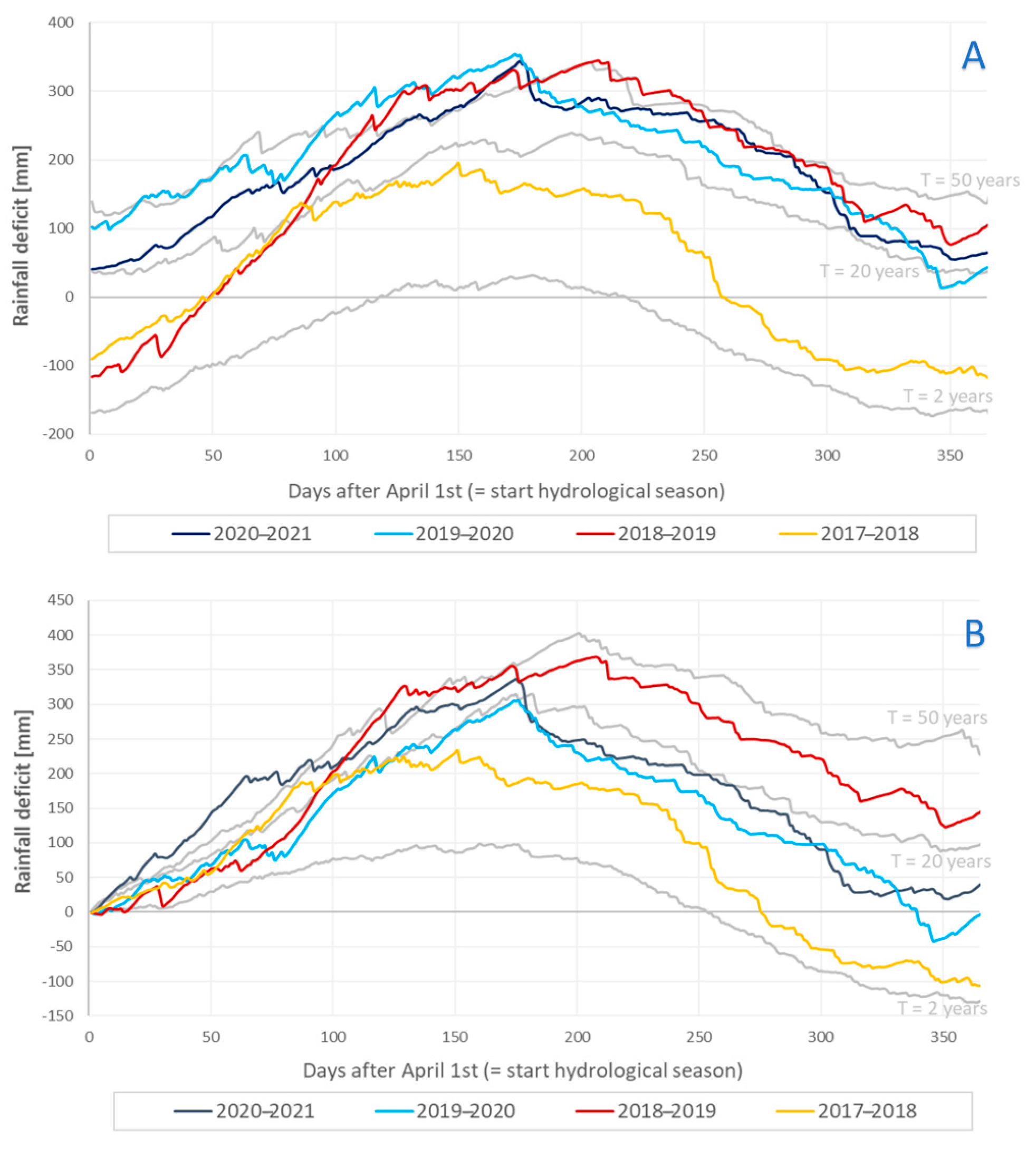 Forests 12 01680 g002