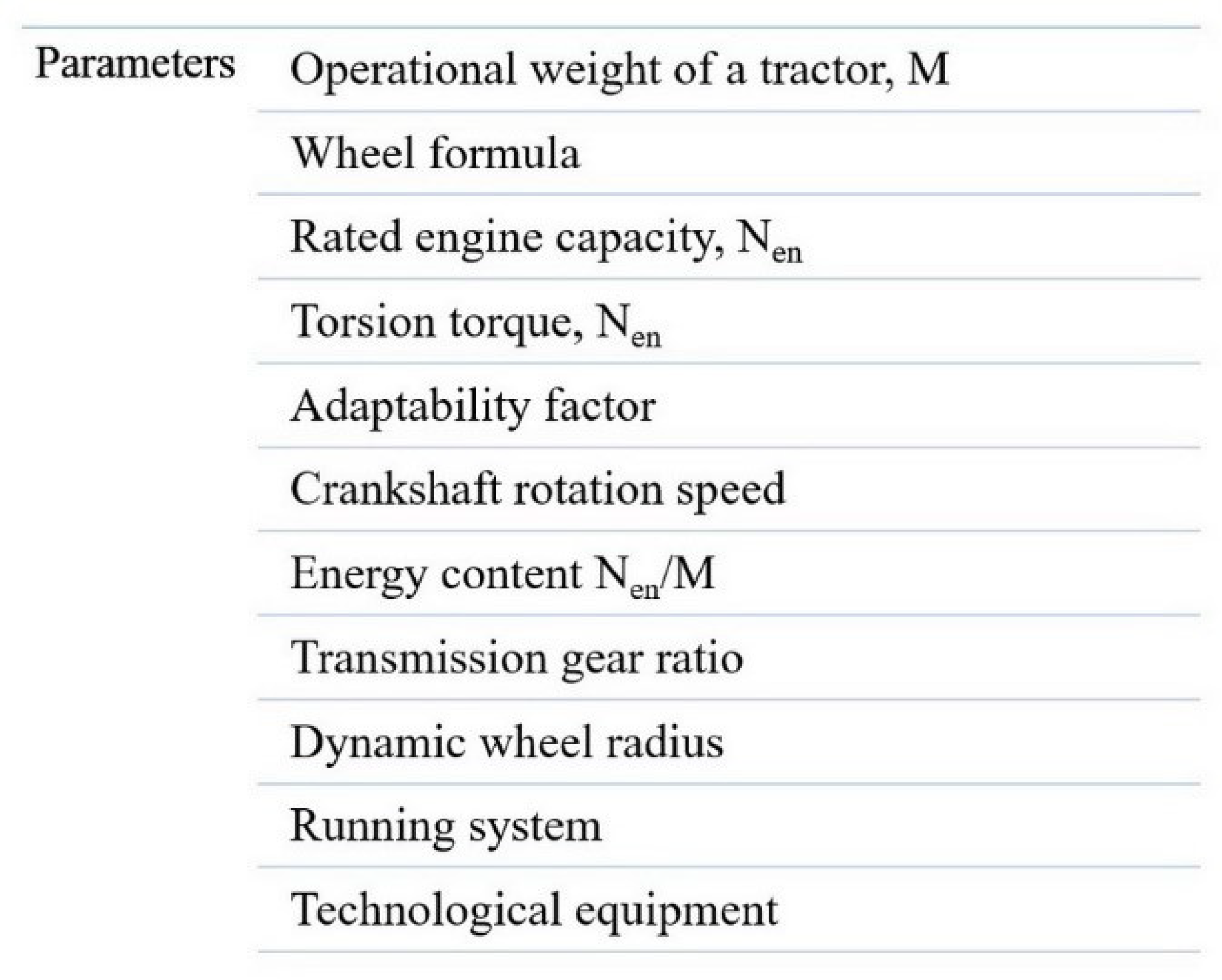 Forests 12 01723 g004