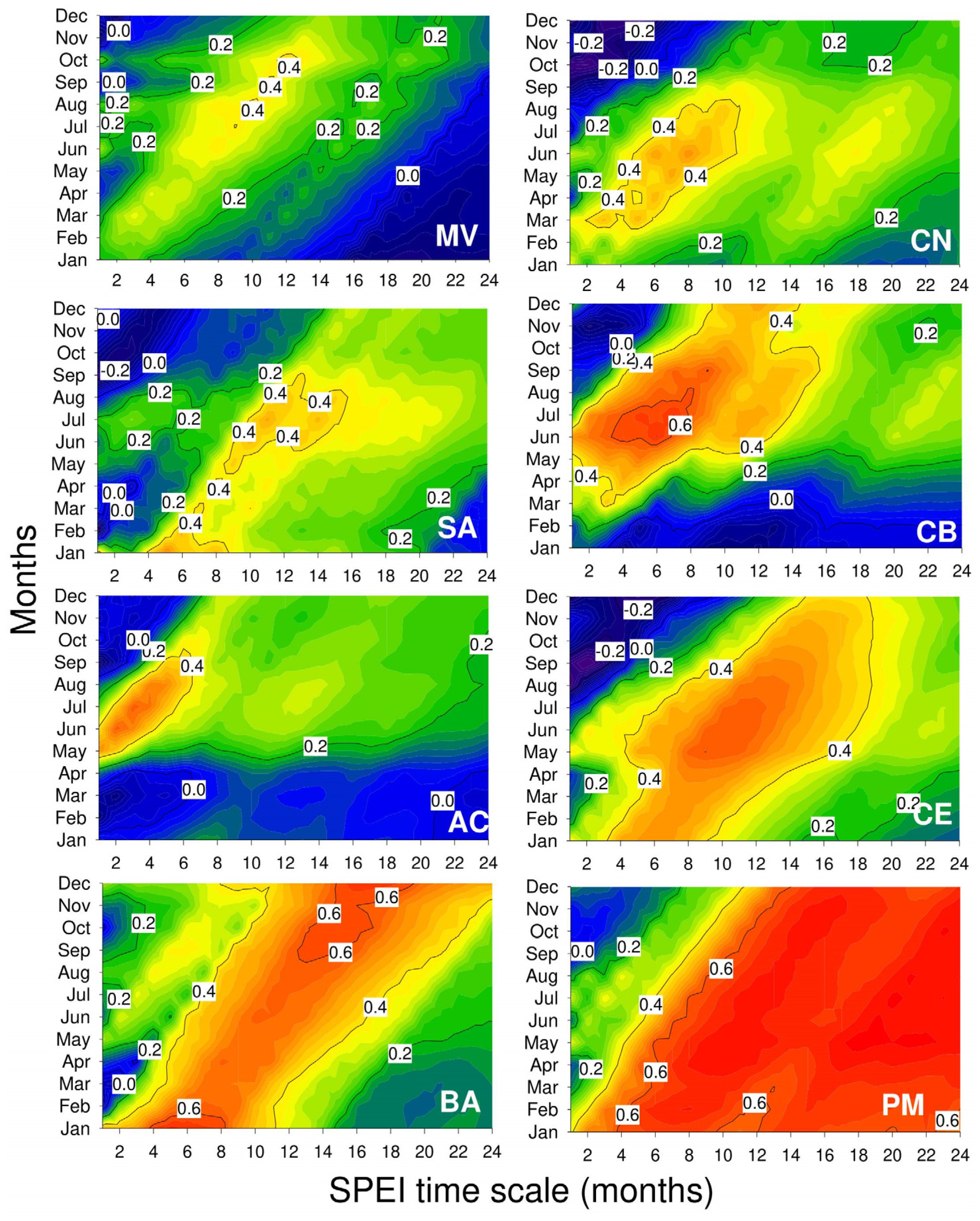 Forests 12 01751 g004