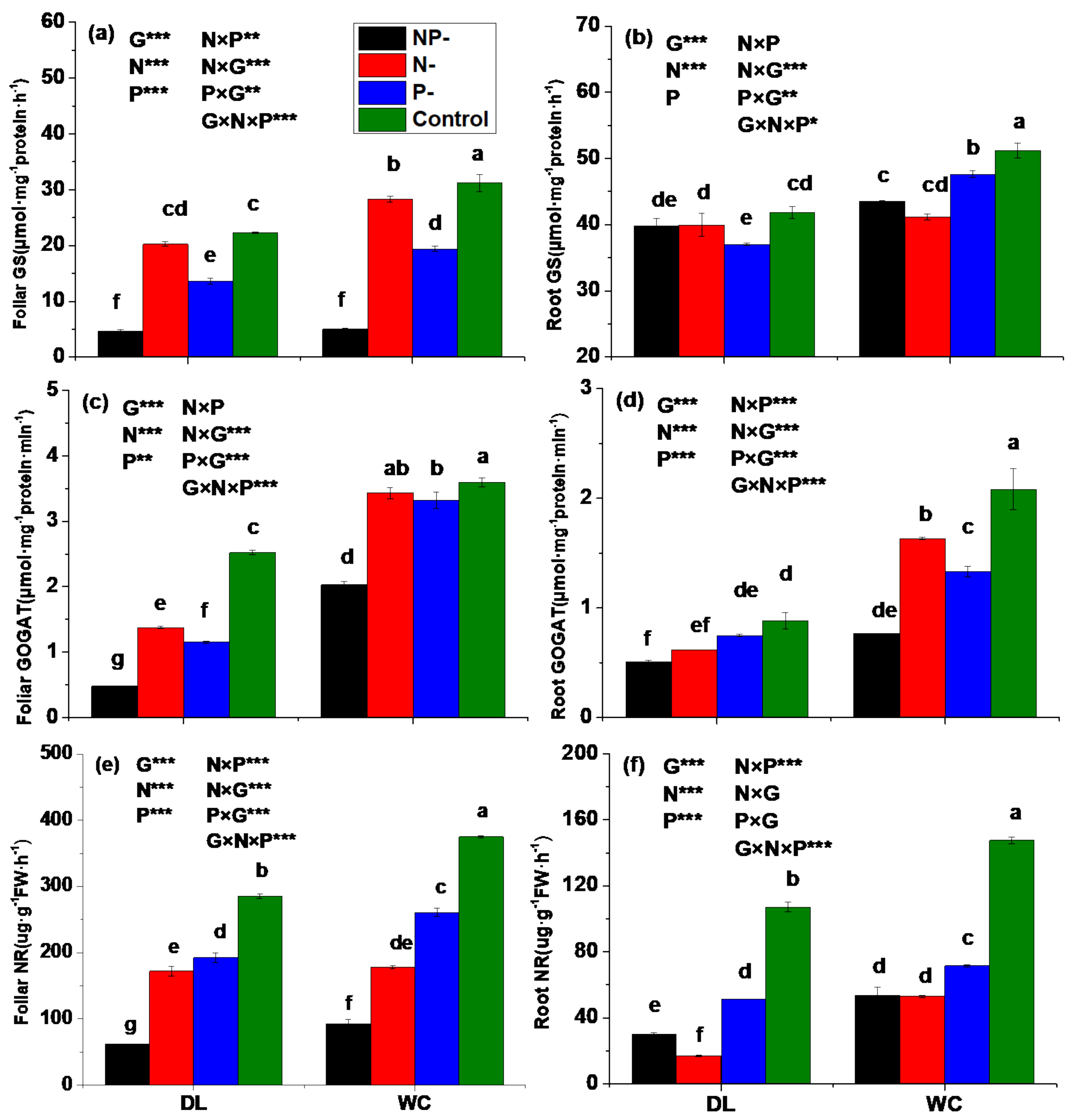 Forests 12 01760 g003