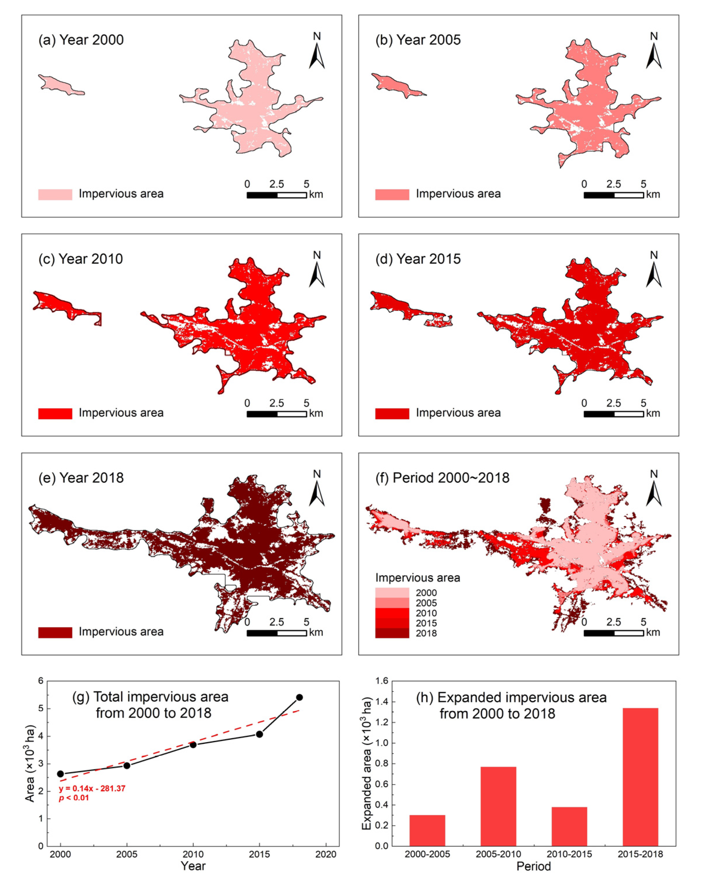 Forests 12 01779 g004