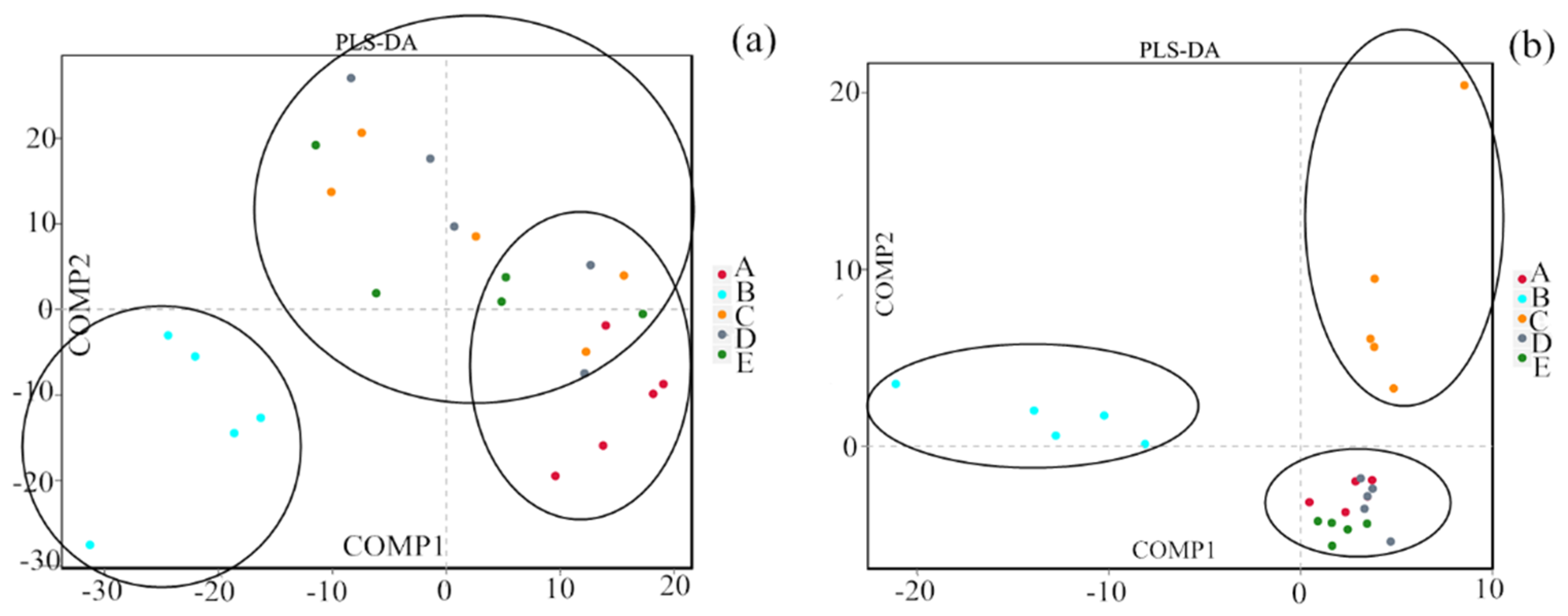 Forests 12 01787 g002