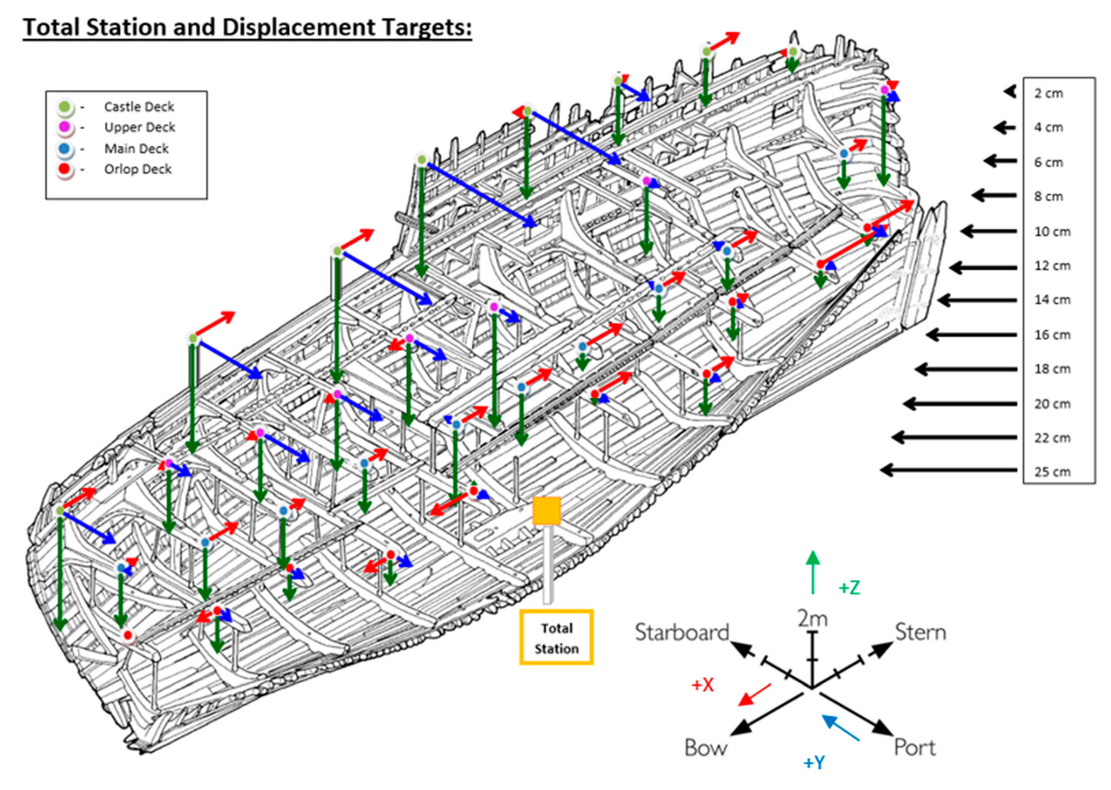 Forests 12 01788 g002