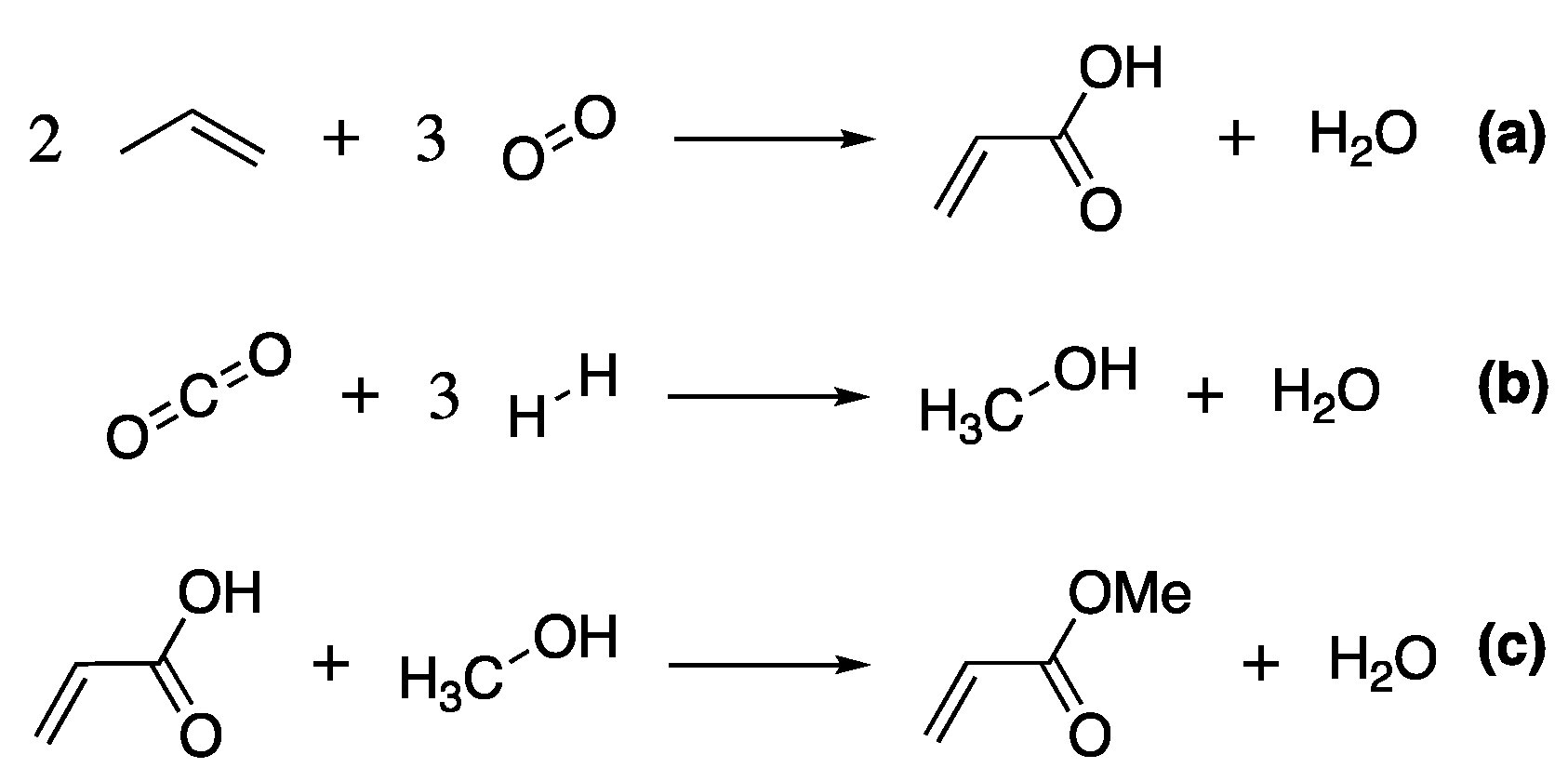 Forests 13 00018 sch002 Forests 13 00018 sch002
