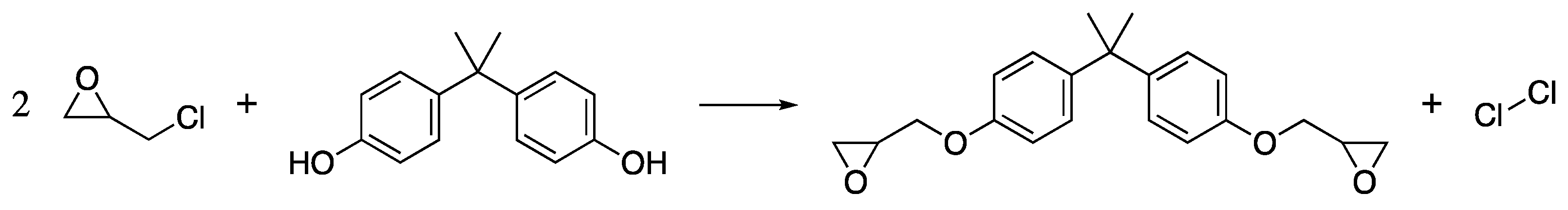 Forests 13 00018 sch005 Forests 13 00018 sch005