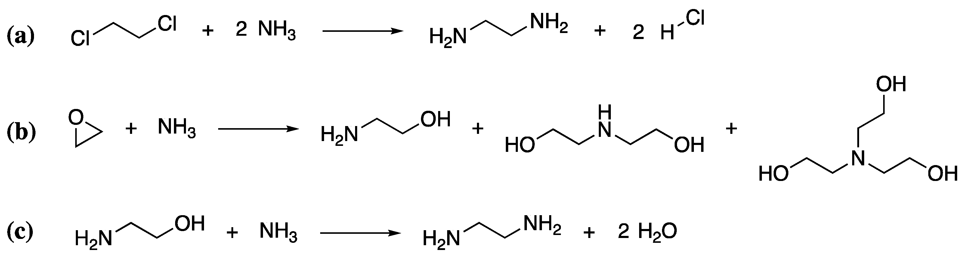 Forests 13 00018 sch006 Forests 13 00018 sch006