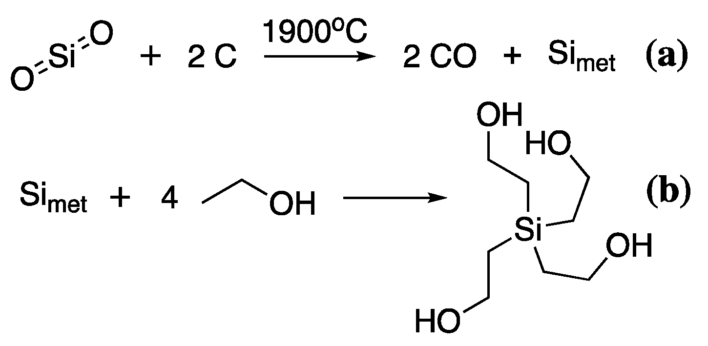 Forests 13 00018 sch007 Forests 13 00018 sch007