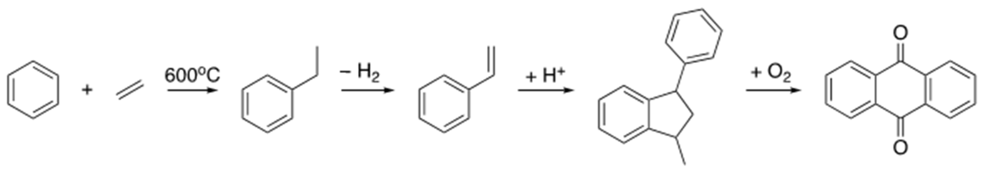 Forests 13 00018 sch010 Forests 13 00018 sch010