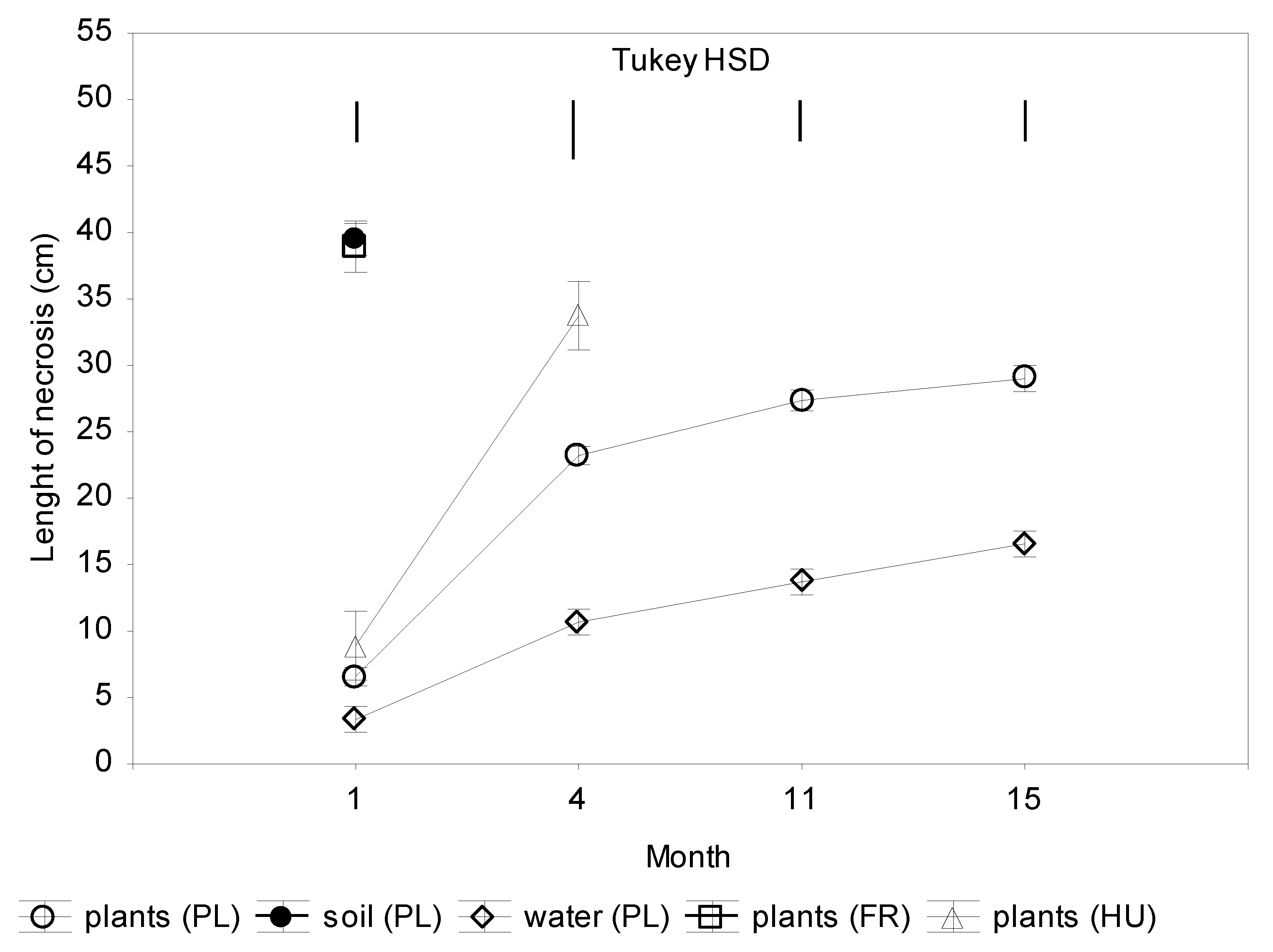 Forests 13 00020 g002 Forests 13 00020 g002