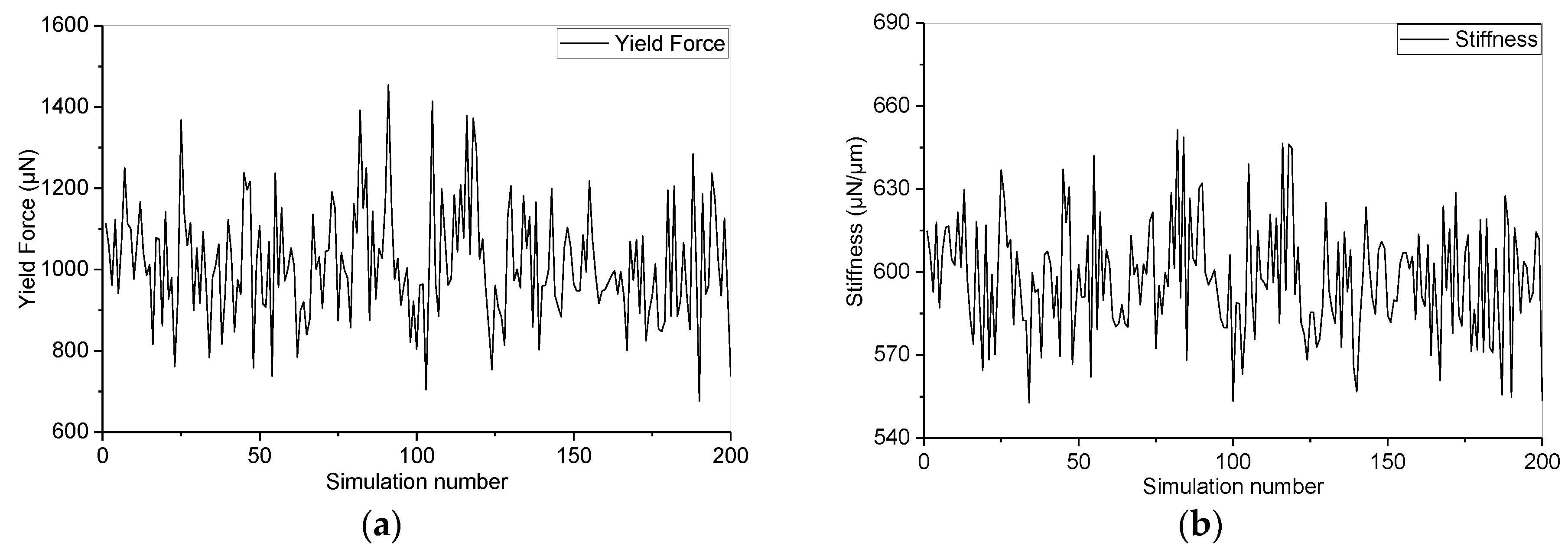 Forests 13 00032 g007 550