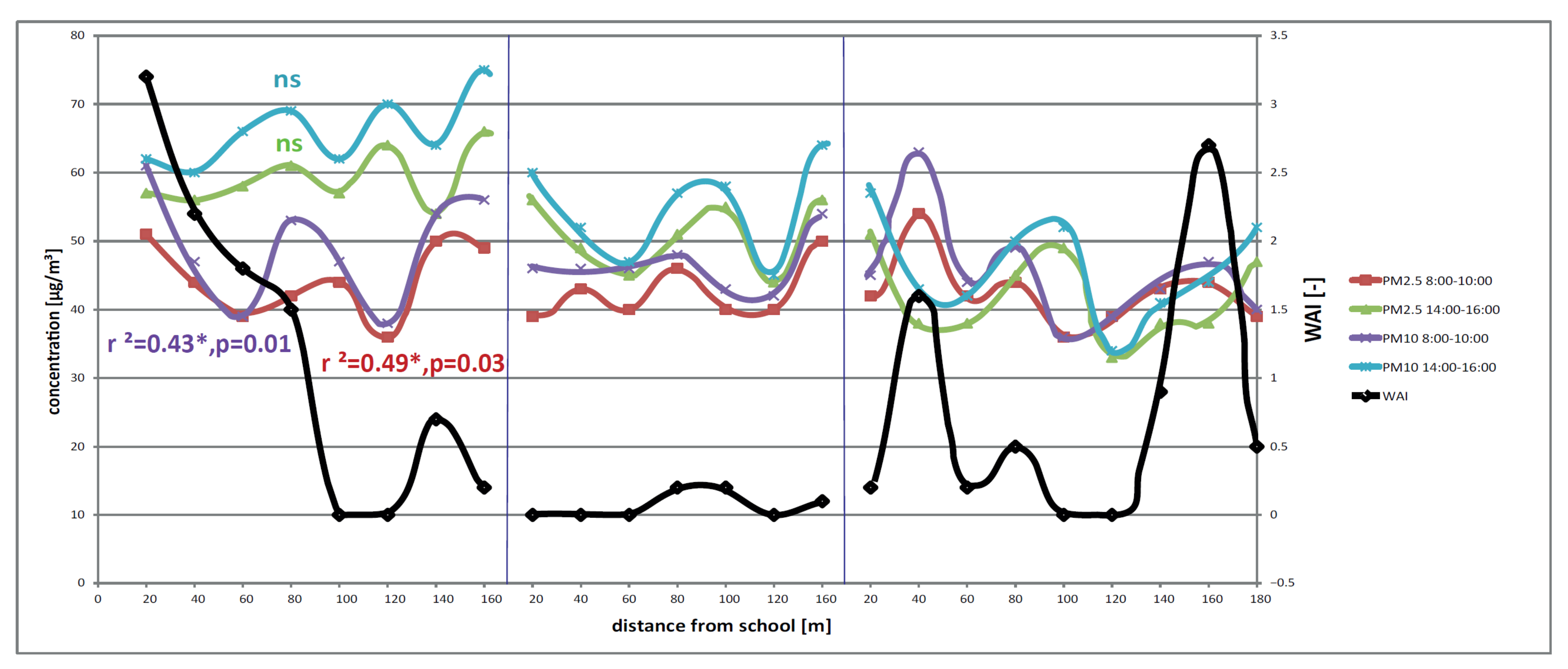 Forests 13 00040 g004