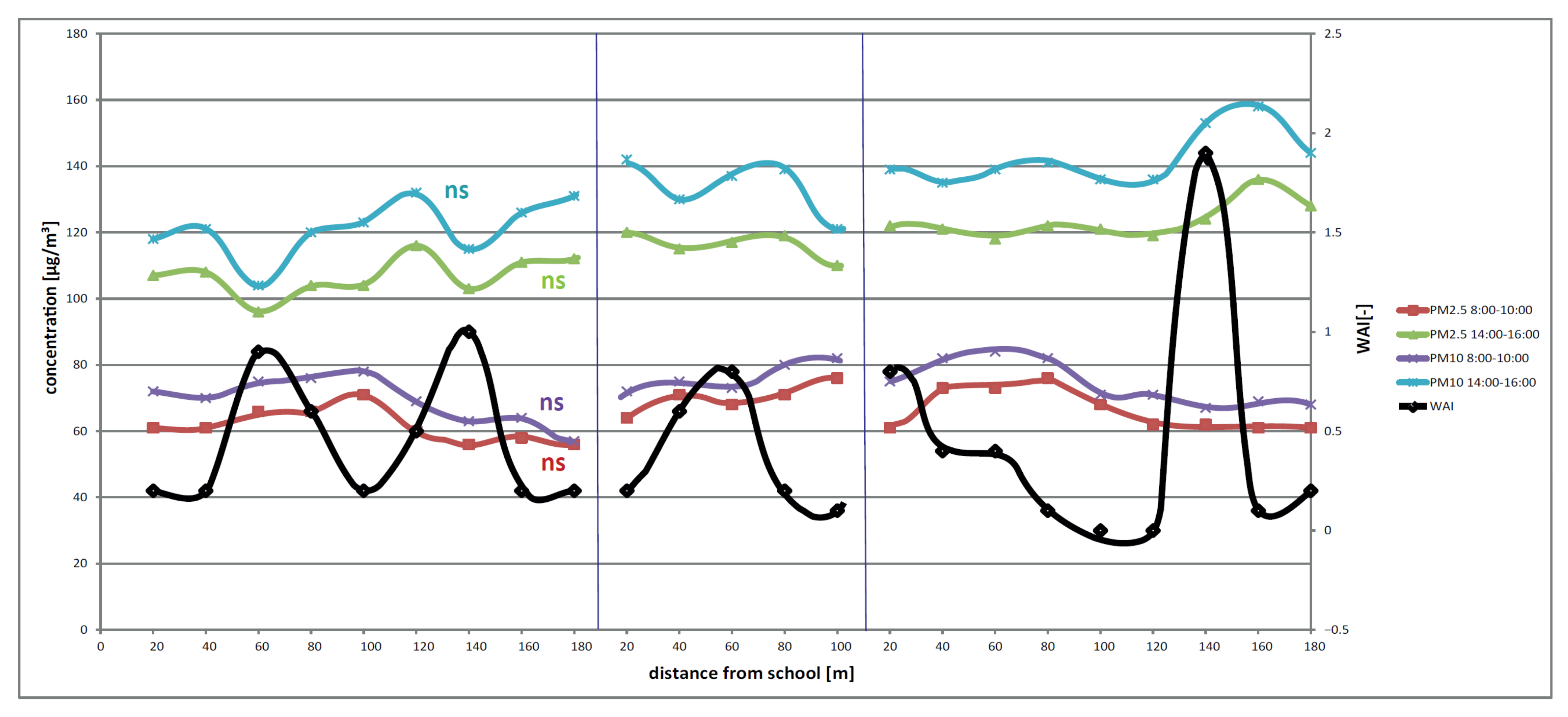 Forests 13 00040 g005