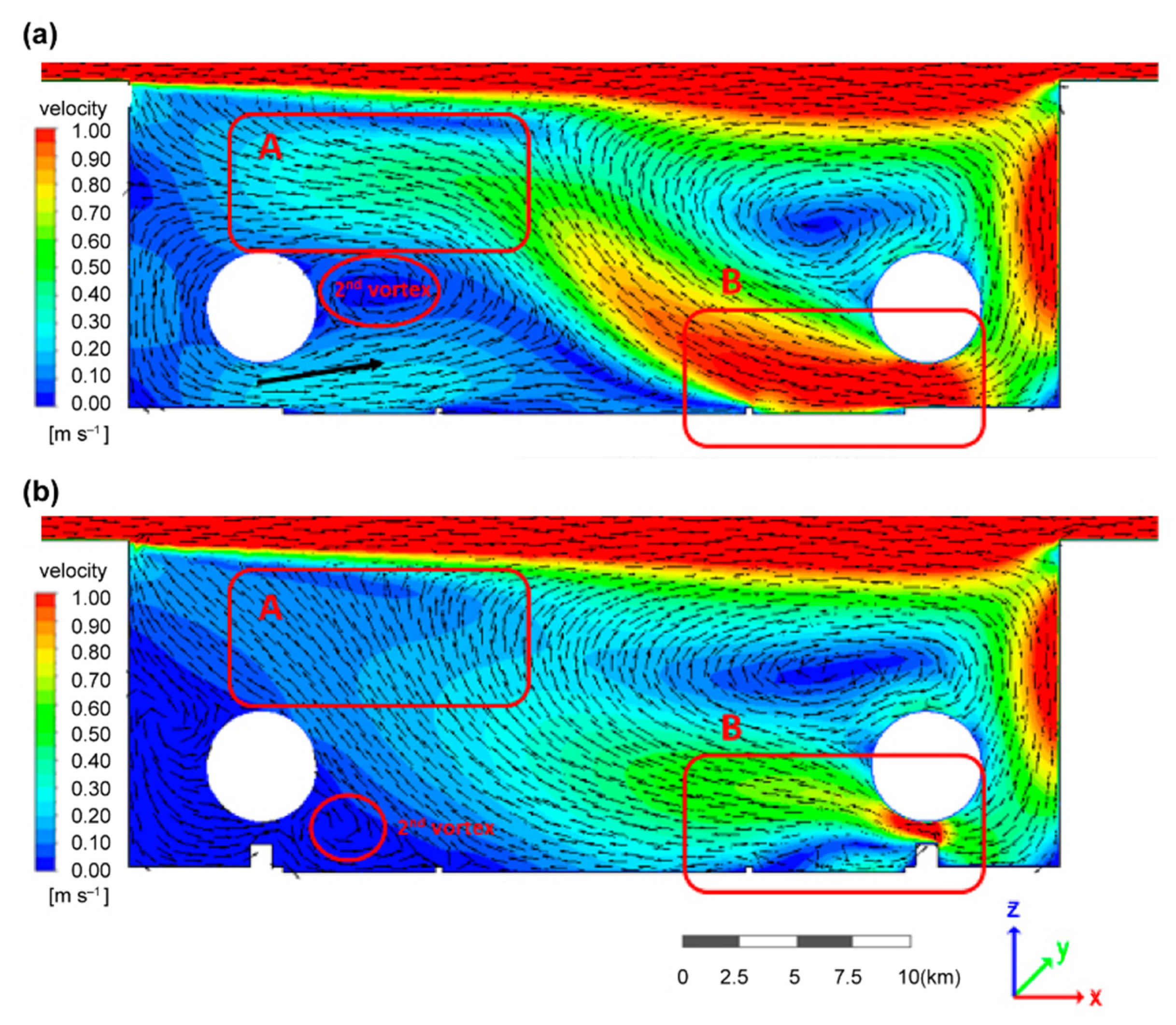 Forests 13 00046 g005