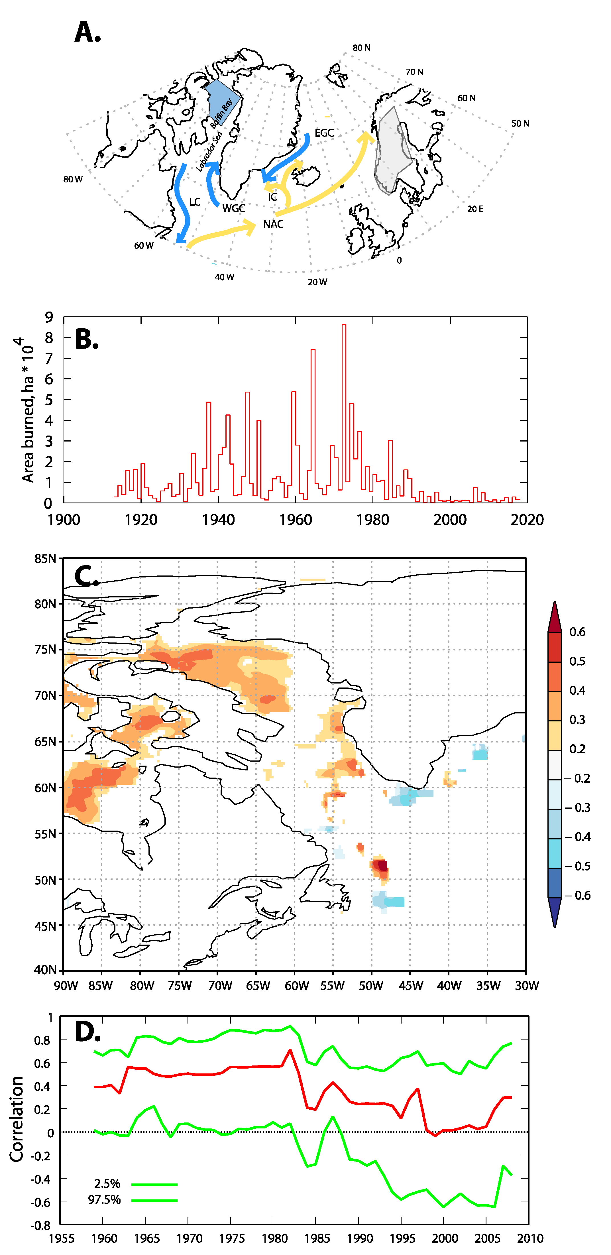 Forests 13 00060 g001
