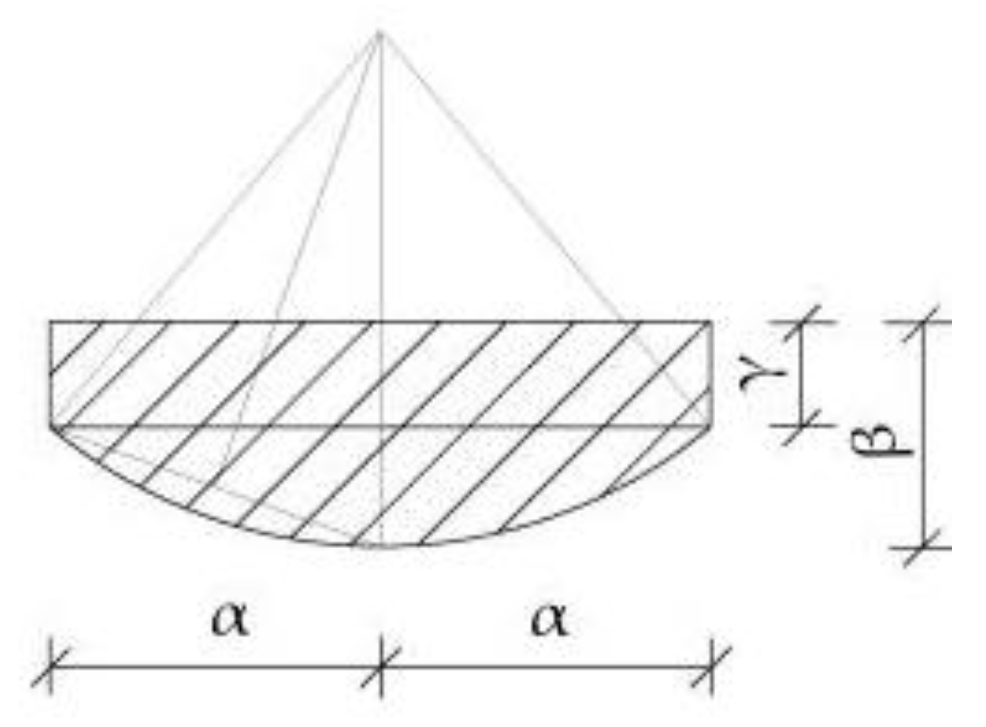 Forests 13 00076 g004 550