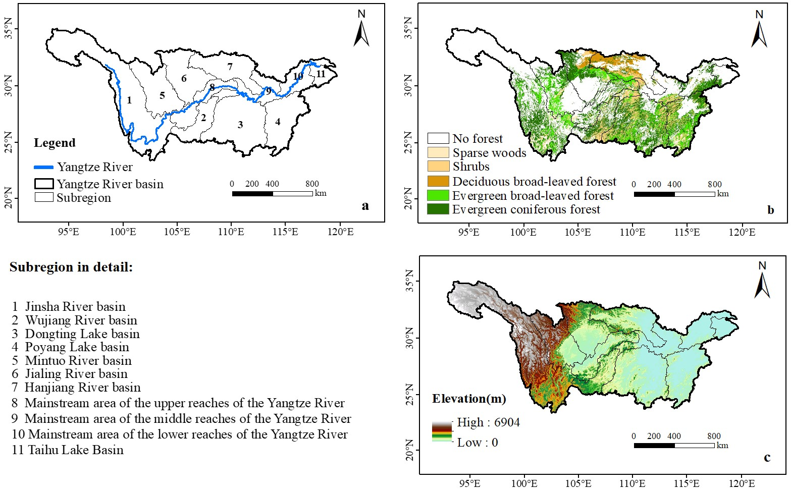 The Dominant Driving Force of Forest Change in the Yangtze The Dominant Driving Force of Forest Change in the Yangtze