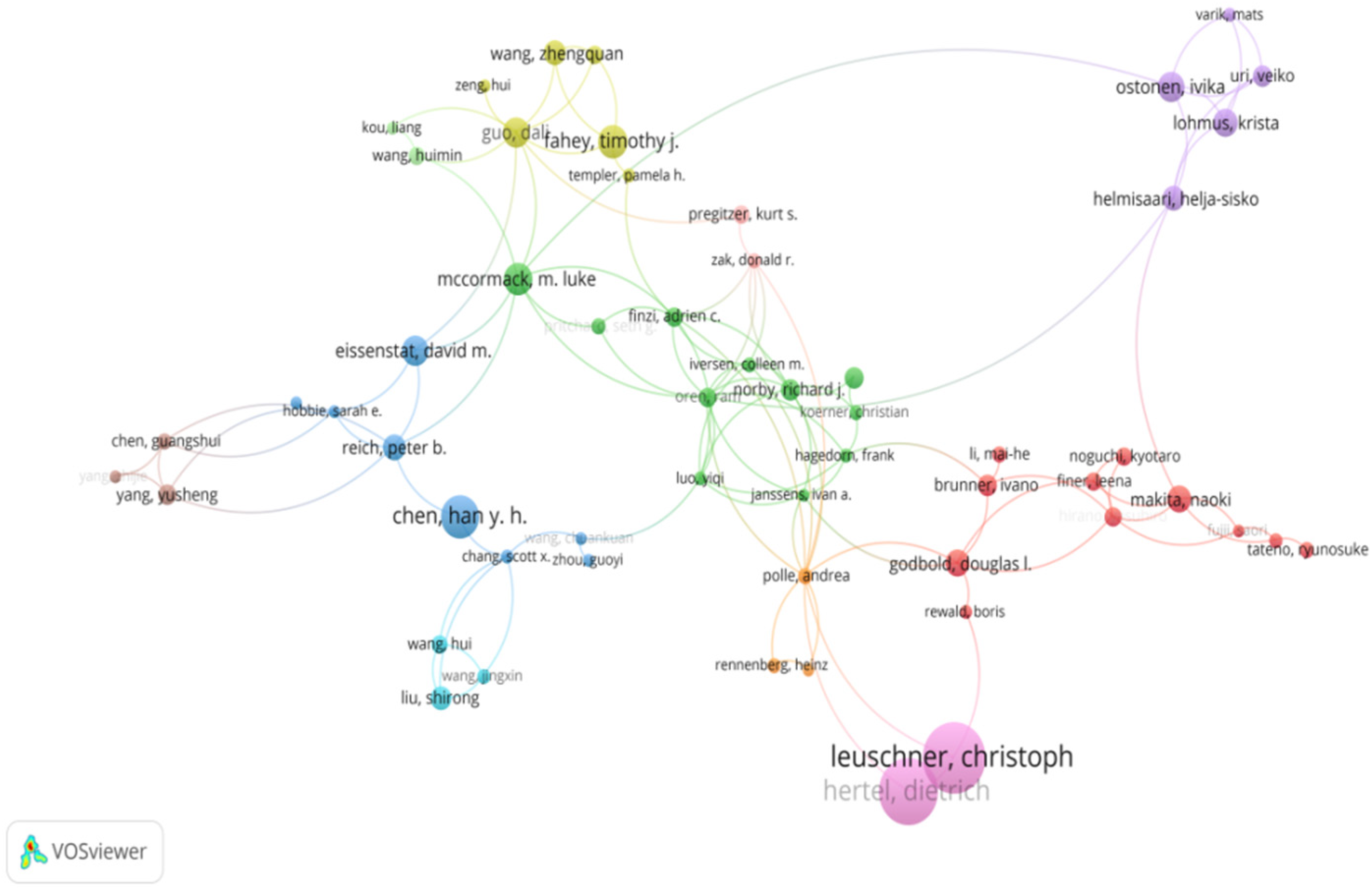 Forests 13 00093 g002 550