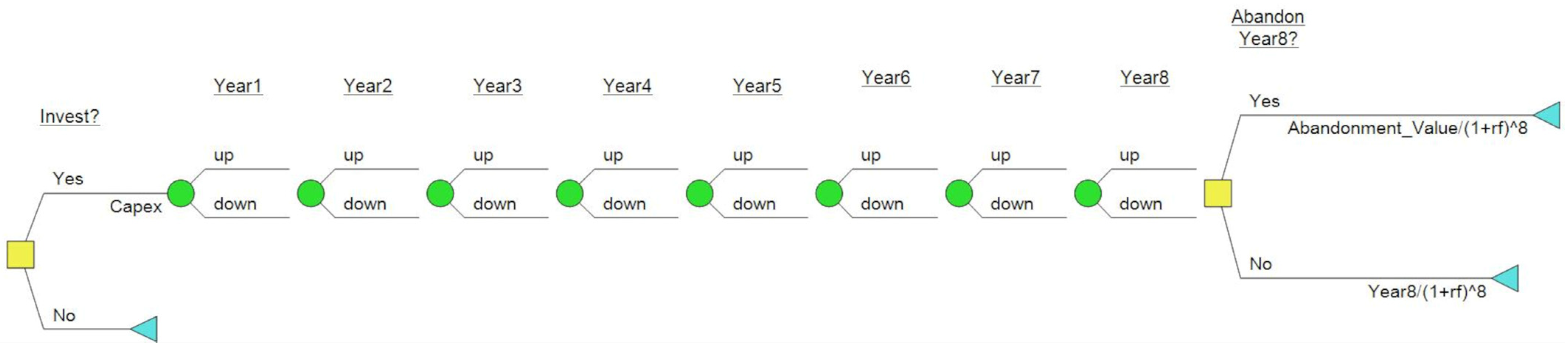 Forests 13 00111 g003