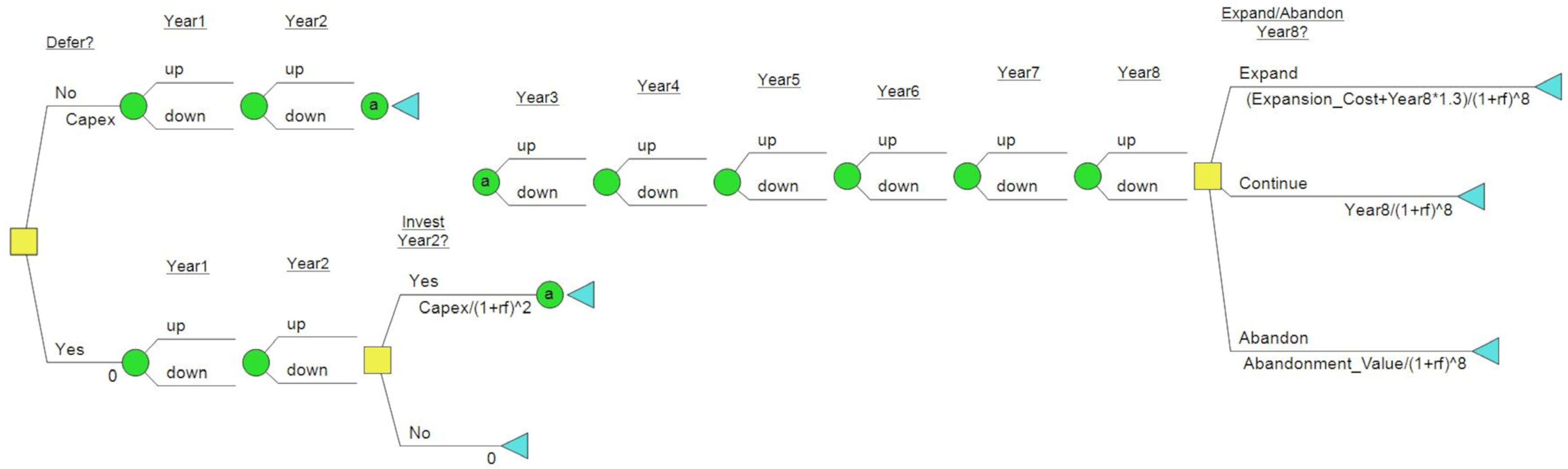 Forests 13 00111 g004