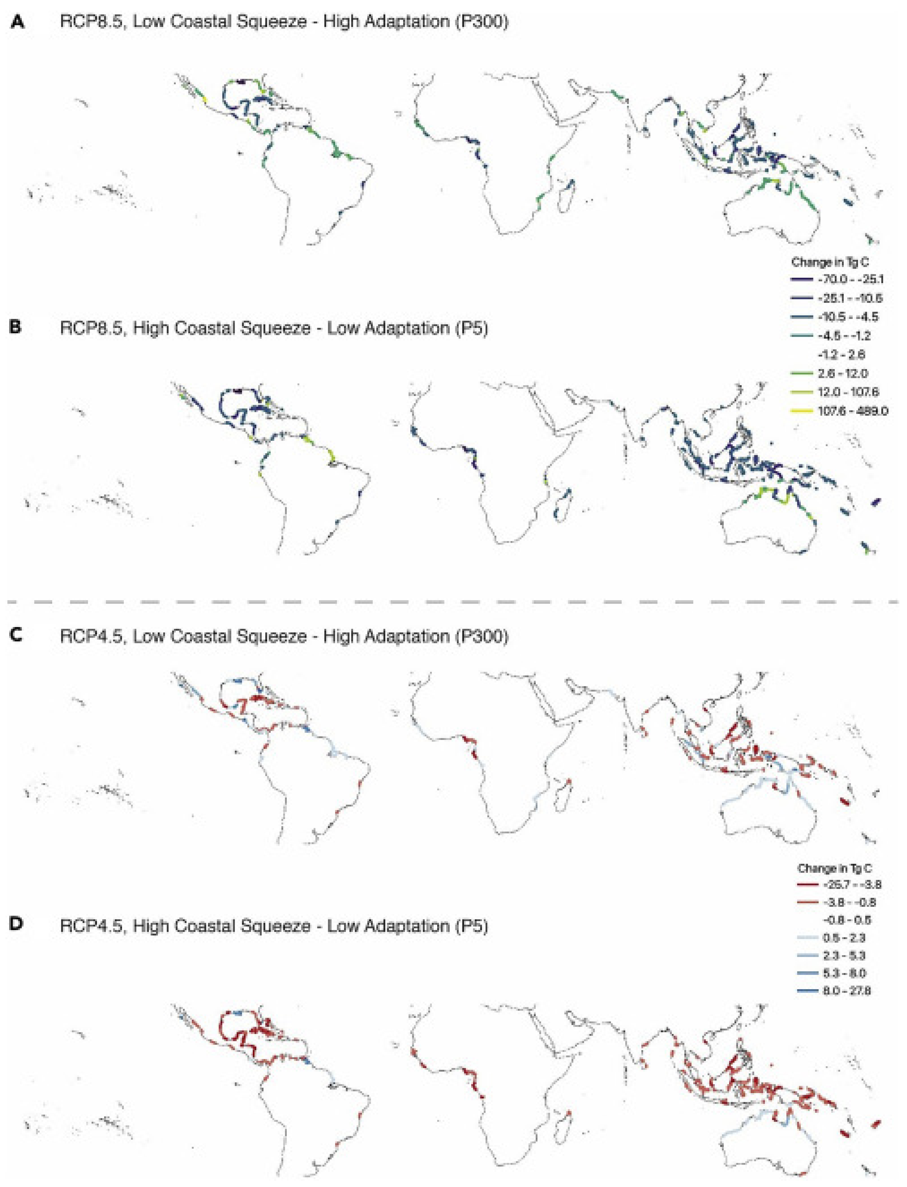 Forests 13 00149 g002 550