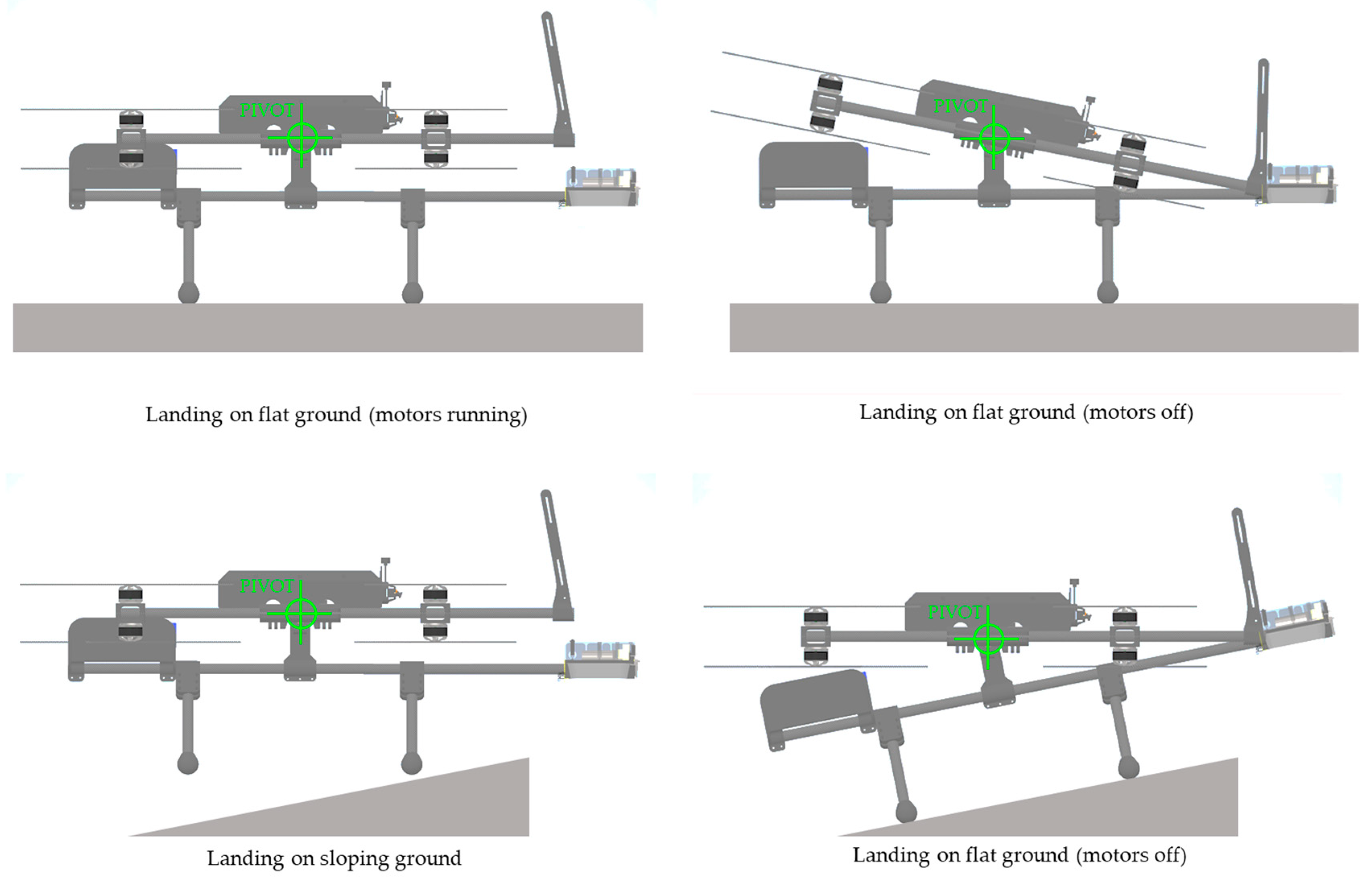 Forests 13 00153 g010 550