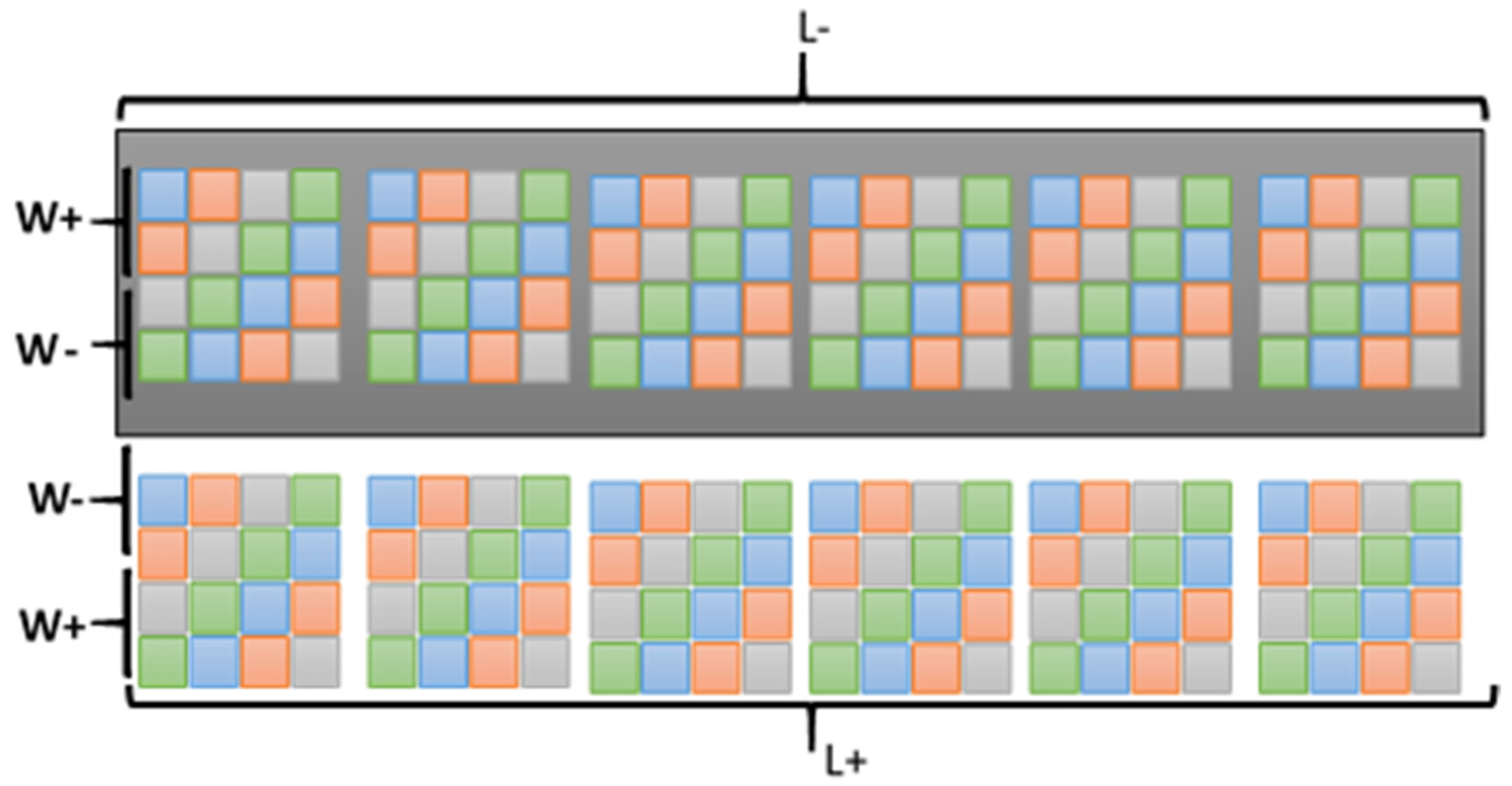Forests 13 00154 g002 550
