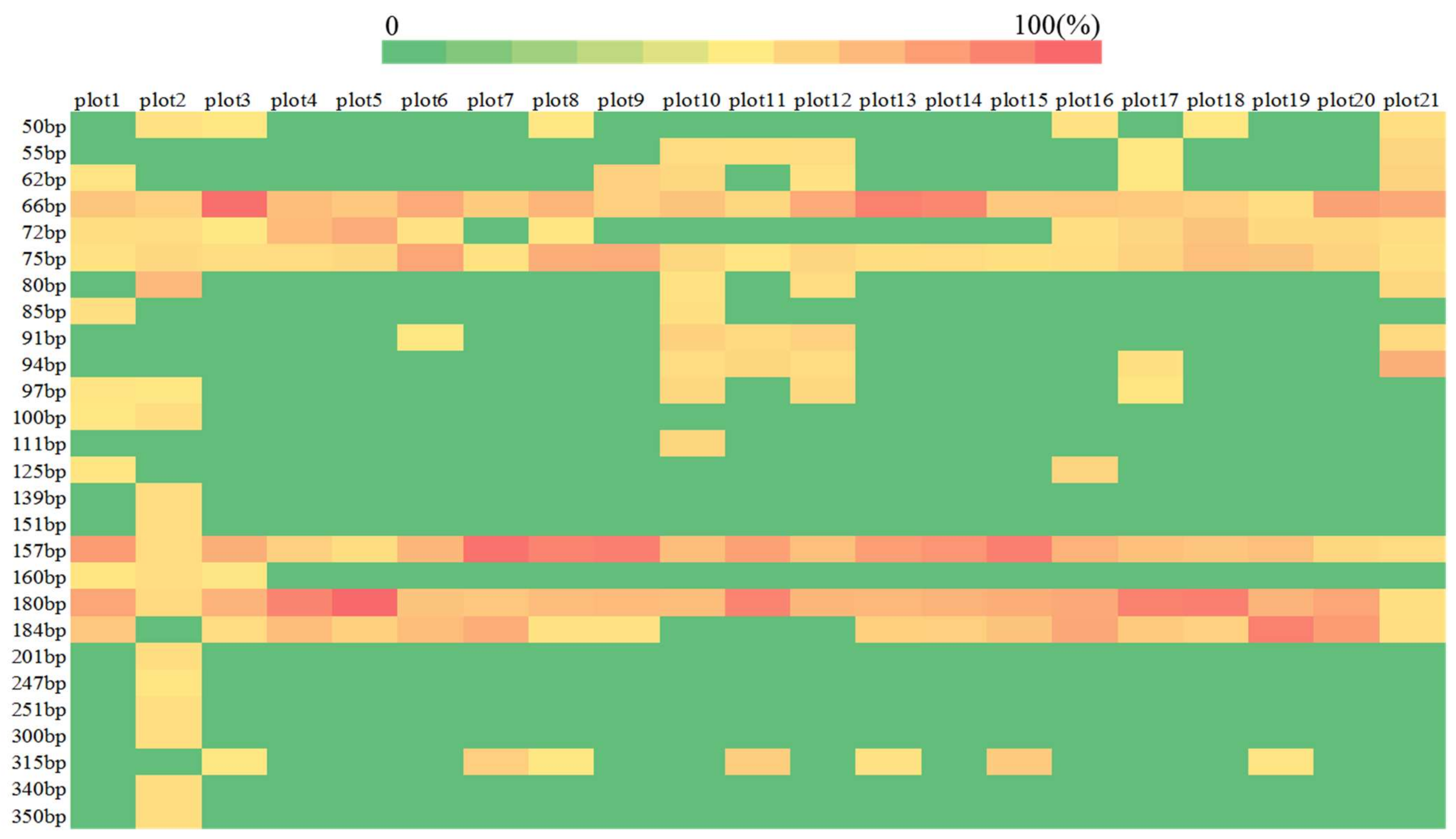 Forests 13 00163 g001 Forests 13 00163 g001
