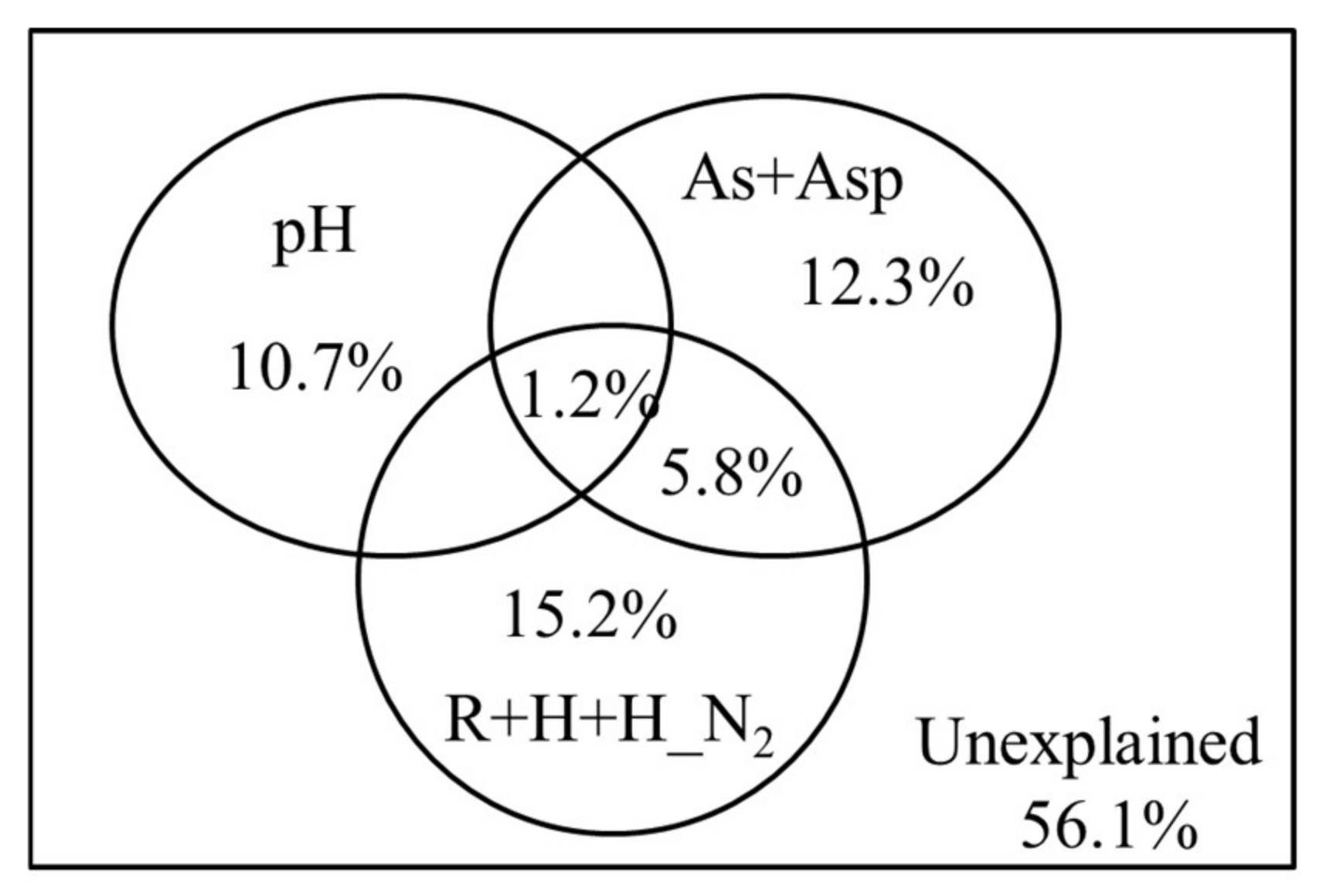 Forests 13 00163 g004 Forests 13 00163 g004